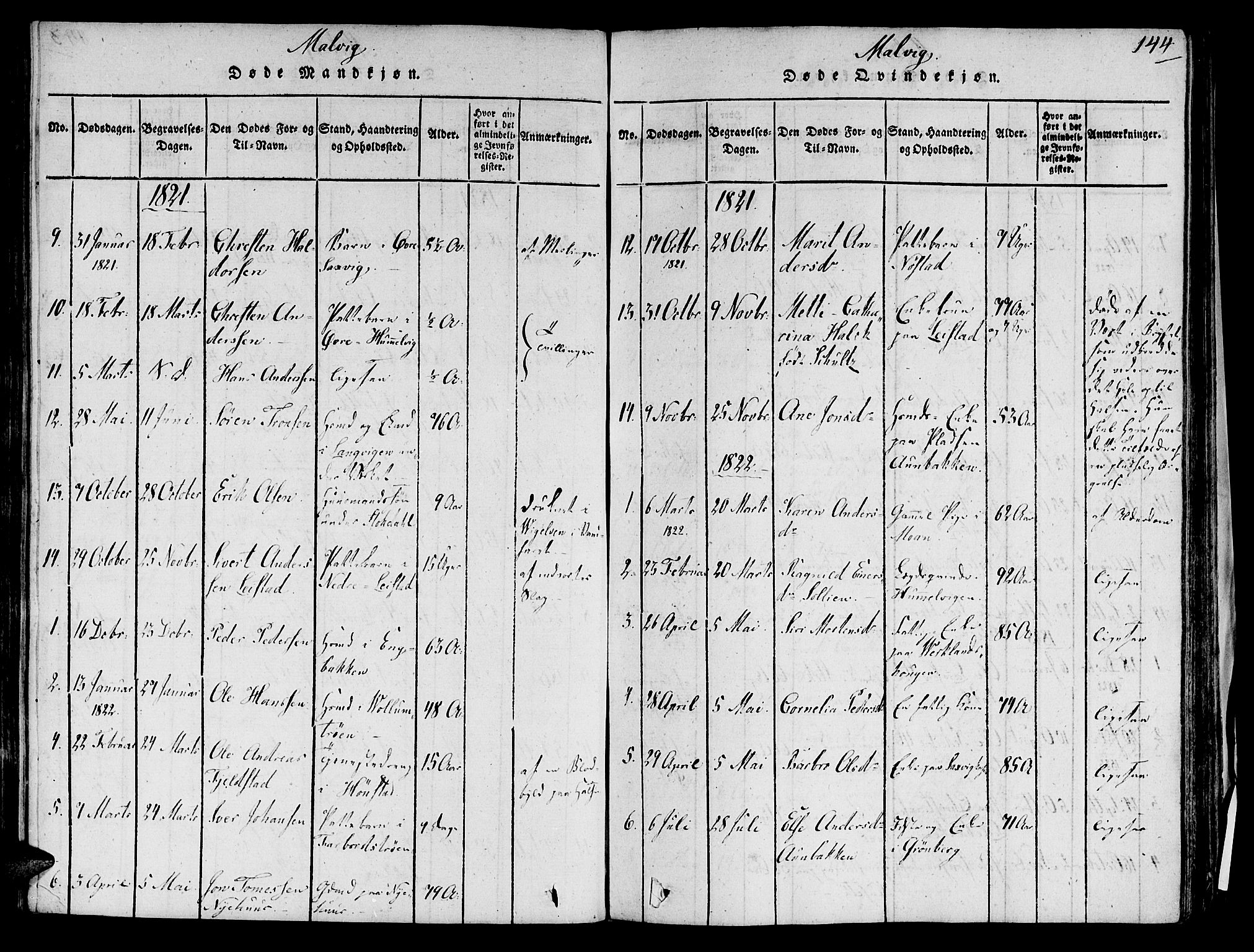 Ministerialprotokoller, klokkerbøker og fødselsregistre - Sør-Trøndelag, SAT/A-1456/606/L0284: Parish register (official) no. 606A03 /2, 1819-1823, p. 144