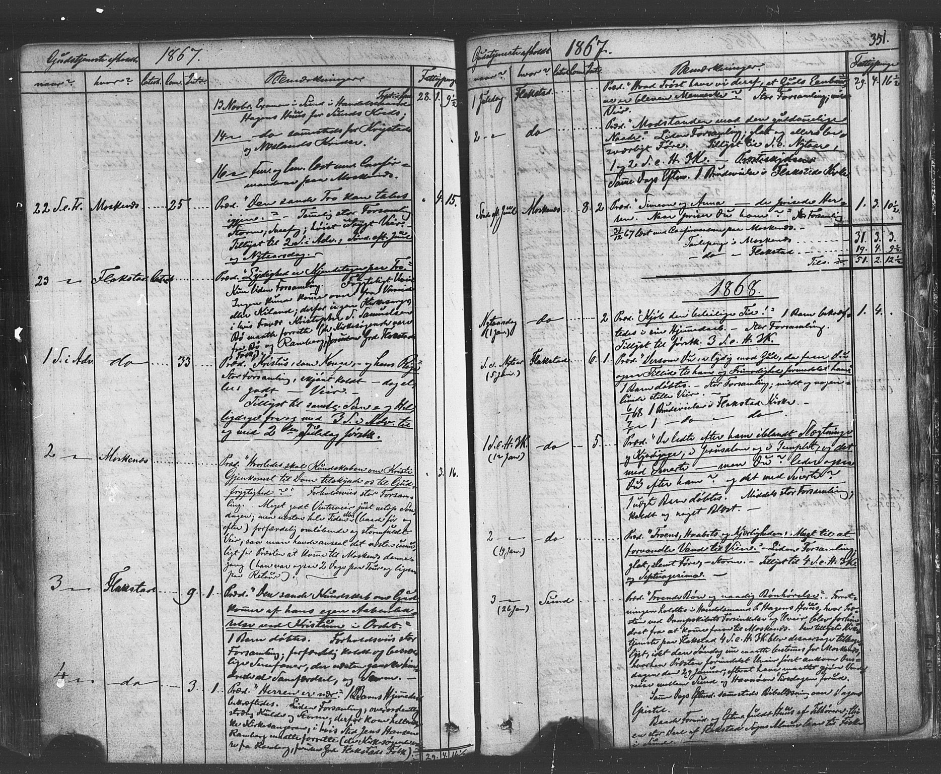 Ministerialprotokoller, klokkerbøker og fødselsregistre - Nordland, SAT/A-1459/885/L1203: Parish register (official) no. 885A04, 1859-1877, p. 351