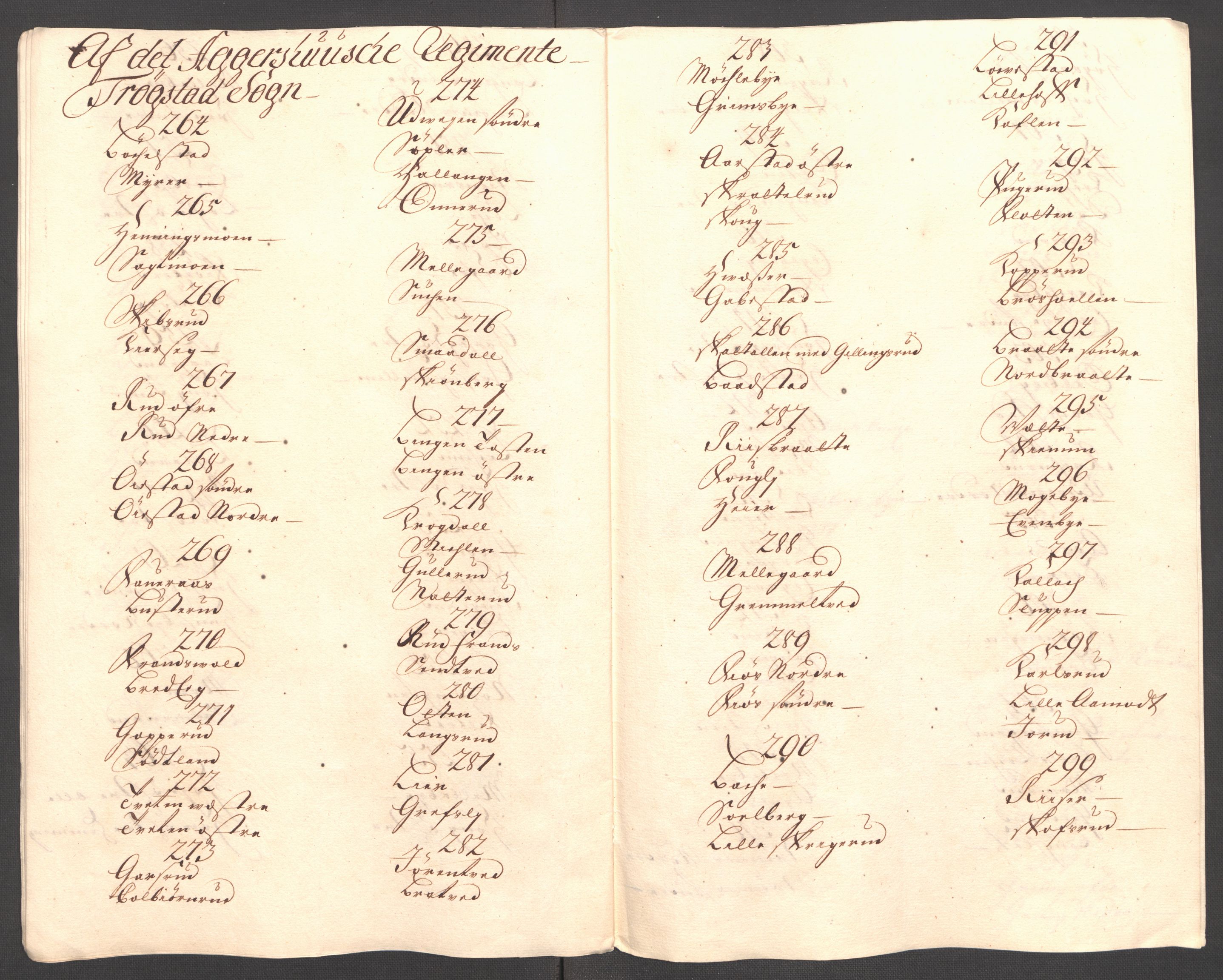 Rentekammeret inntil 1814, Reviderte regnskaper, Fogderegnskap, RA/EA-4092/R07/L0303: Fogderegnskap Rakkestad, Heggen og Frøland, 1711, p. 222