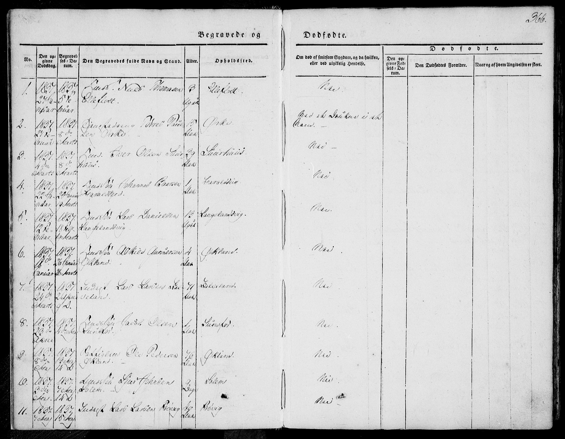 Skjold sokneprestkontor, SAST/A-101847/H/Ha/Haa/L0006: Parish register (official) no. A 6.2, 1835-1858, p. 366