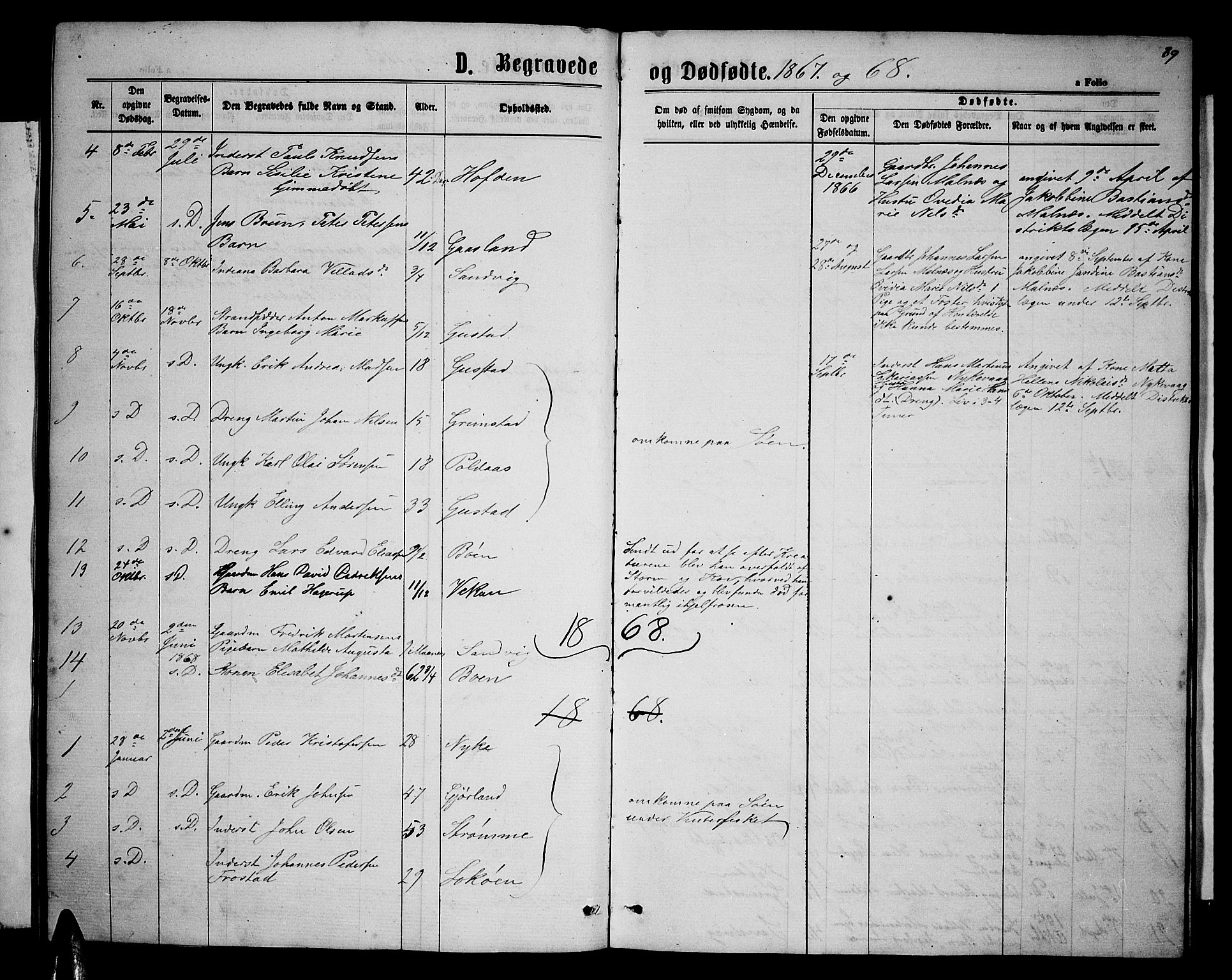 Ministerialprotokoller, klokkerbøker og fødselsregistre - Nordland, AV/SAT-A-1459/892/L1324: Parish register (copy) no. 892C01, 1865-1879, p. 89