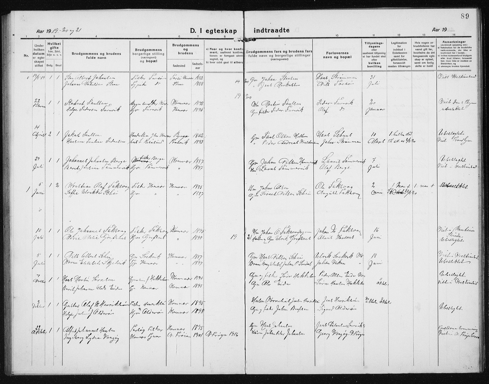 Ministerialprotokoller, klokkerbøker og fødselsregistre - Sør-Trøndelag, SAT/A-1456/635/L0554: Parish register (copy) no. 635C02, 1919-1942, p. 89