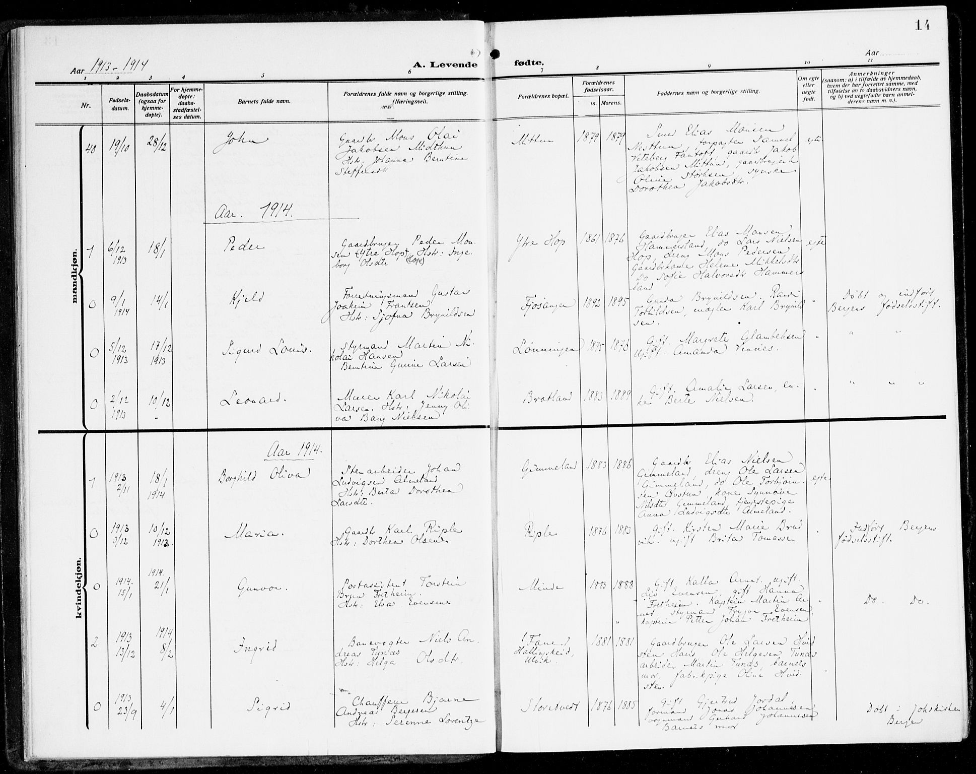 Fana Sokneprestembete, AV/SAB-A-75101/H/Haa/Haai/L0004: Parish register (official) no. I 4, 1912-1933, p. 14