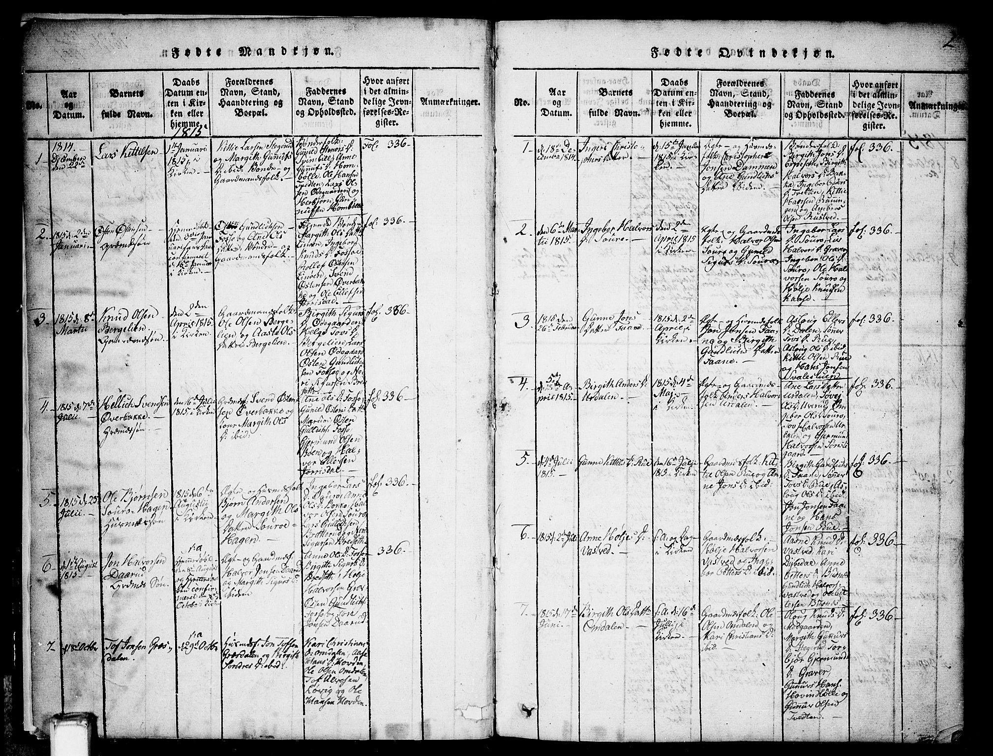Gransherad kirkebøker, SAKO/A-267/G/Gb/L0001: Parish register (copy) no. II 1, 1815-1860, p. 2