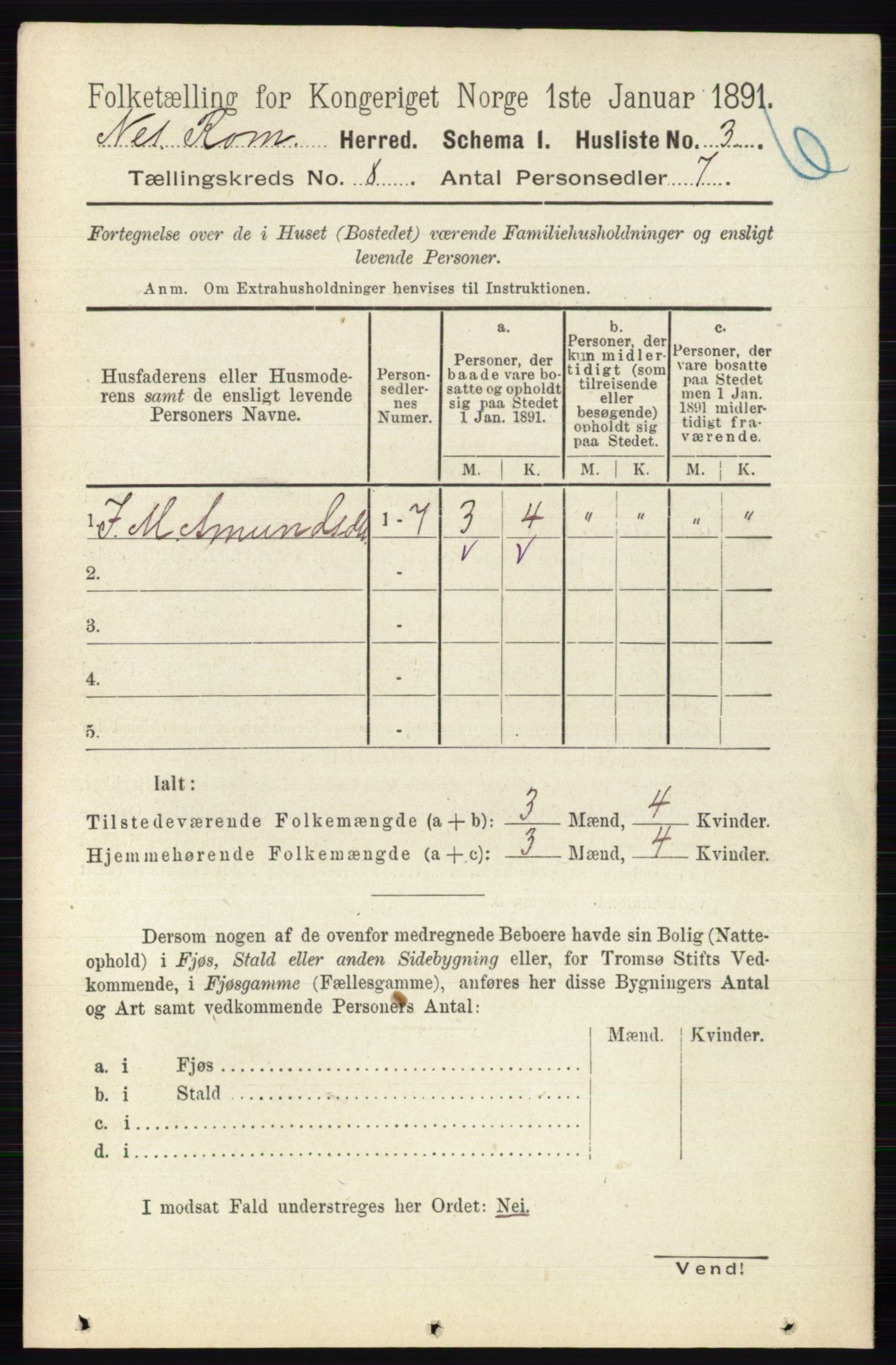 RA, 1891 census for 0236 Nes, 1891, p. 4483