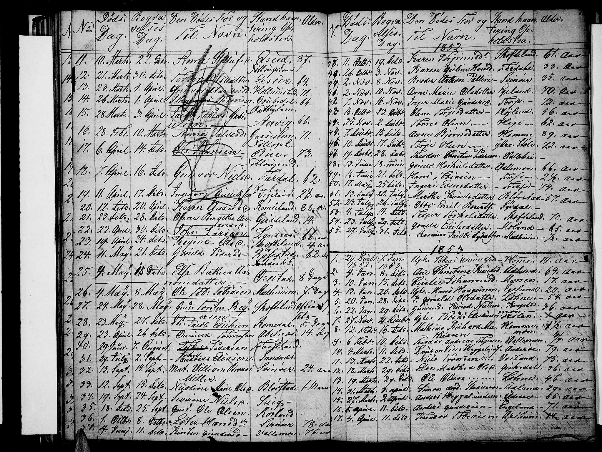 Sør-Audnedal sokneprestkontor, SAK/1111-0039/F/Fb/Fbb/L0002: Parish register (copy) no. B 2, 1846-1865, p. 67