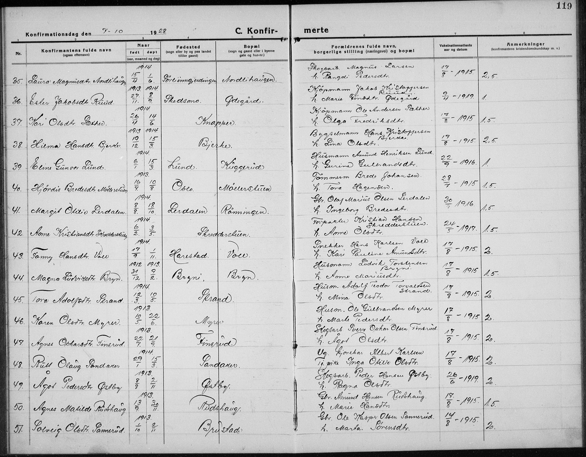 Nord-Odal prestekontor, AV/SAH-PREST-032/H/Ha/Hab/L0004: Parish register (copy) no. 4, 1921-1936, p. 119