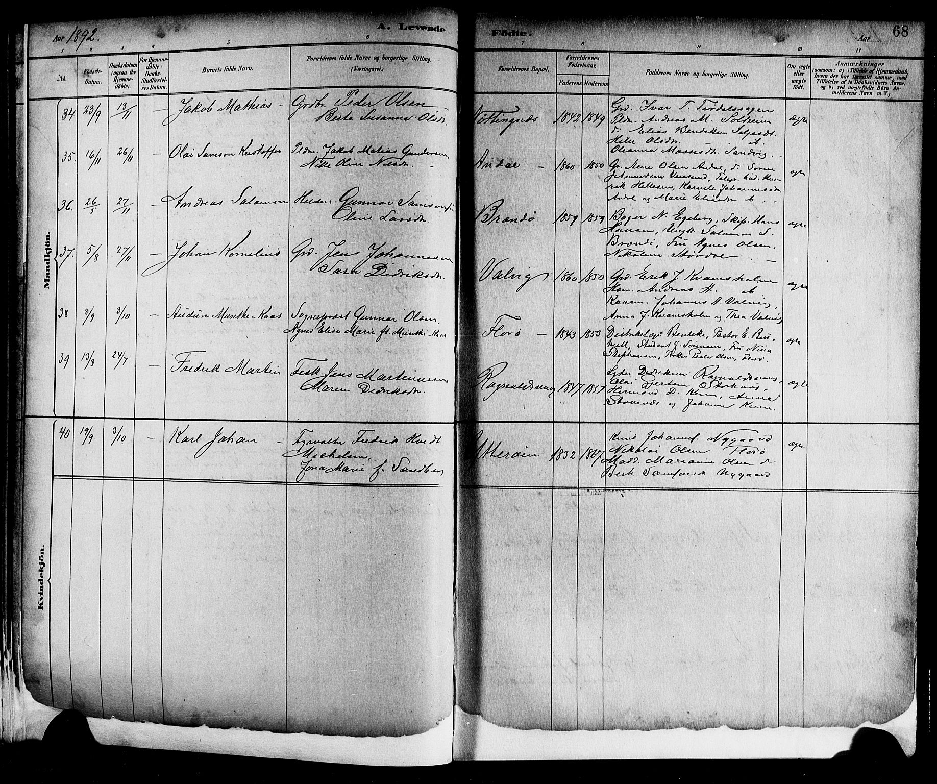 Kinn sokneprestembete, AV/SAB-A-80801/H/Hab/Haba/L0002: Parish register (copy) no. A 2, 1882-1906, p. 68