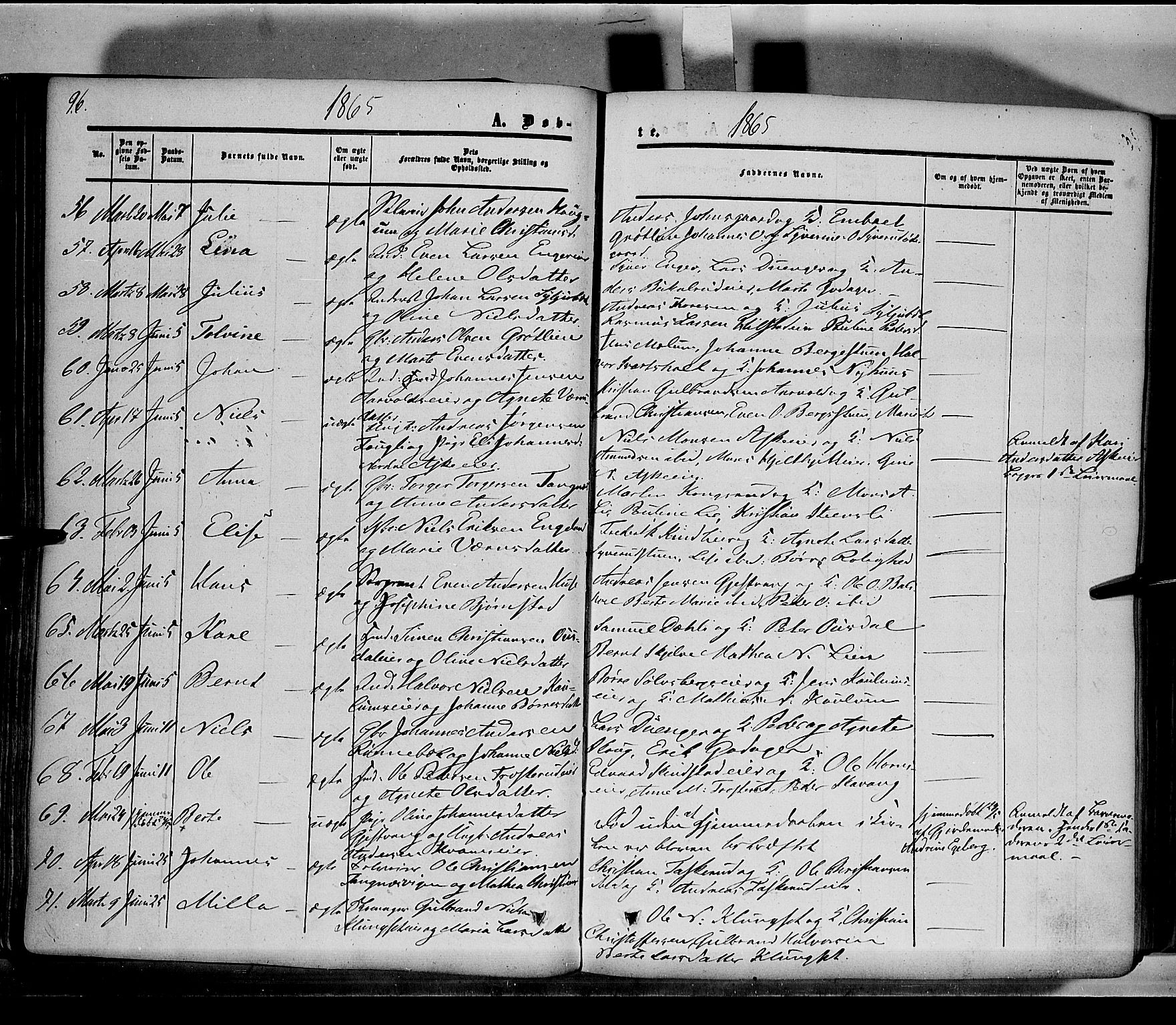 Nes prestekontor, Hedmark, AV/SAH-PREST-020/K/Ka/L0004: Parish register (official) no. 4, 1852-1886, p. 96