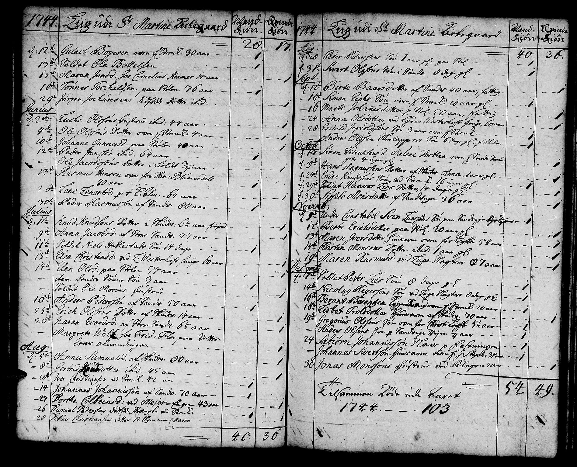 Korskirken sokneprestembete, SAB/A-76101/H/Haa/L0011: Parish register (official) no. A 11, 1731-1785, p. 38