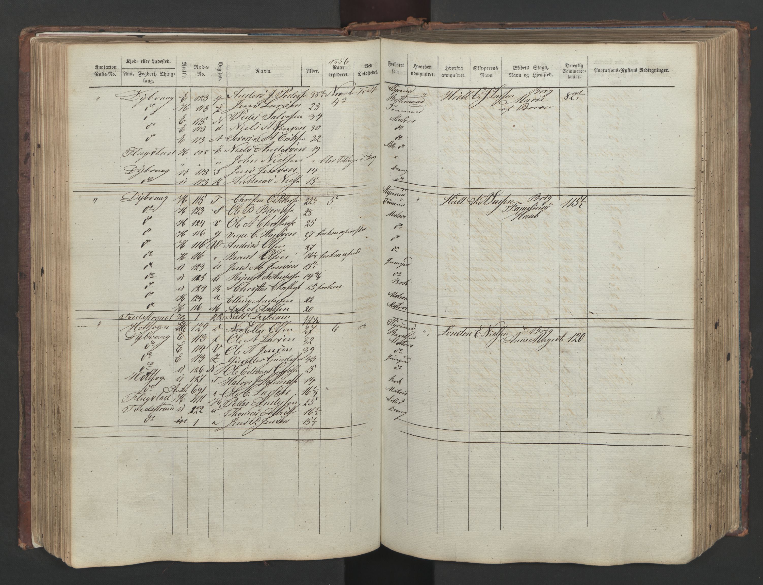 Tvedestrand mønstringskrets, AV/SAK-2031-0011/F/Fe/L0002: Kopilistebok innrullering, U-11, 1853-1861, p. 113