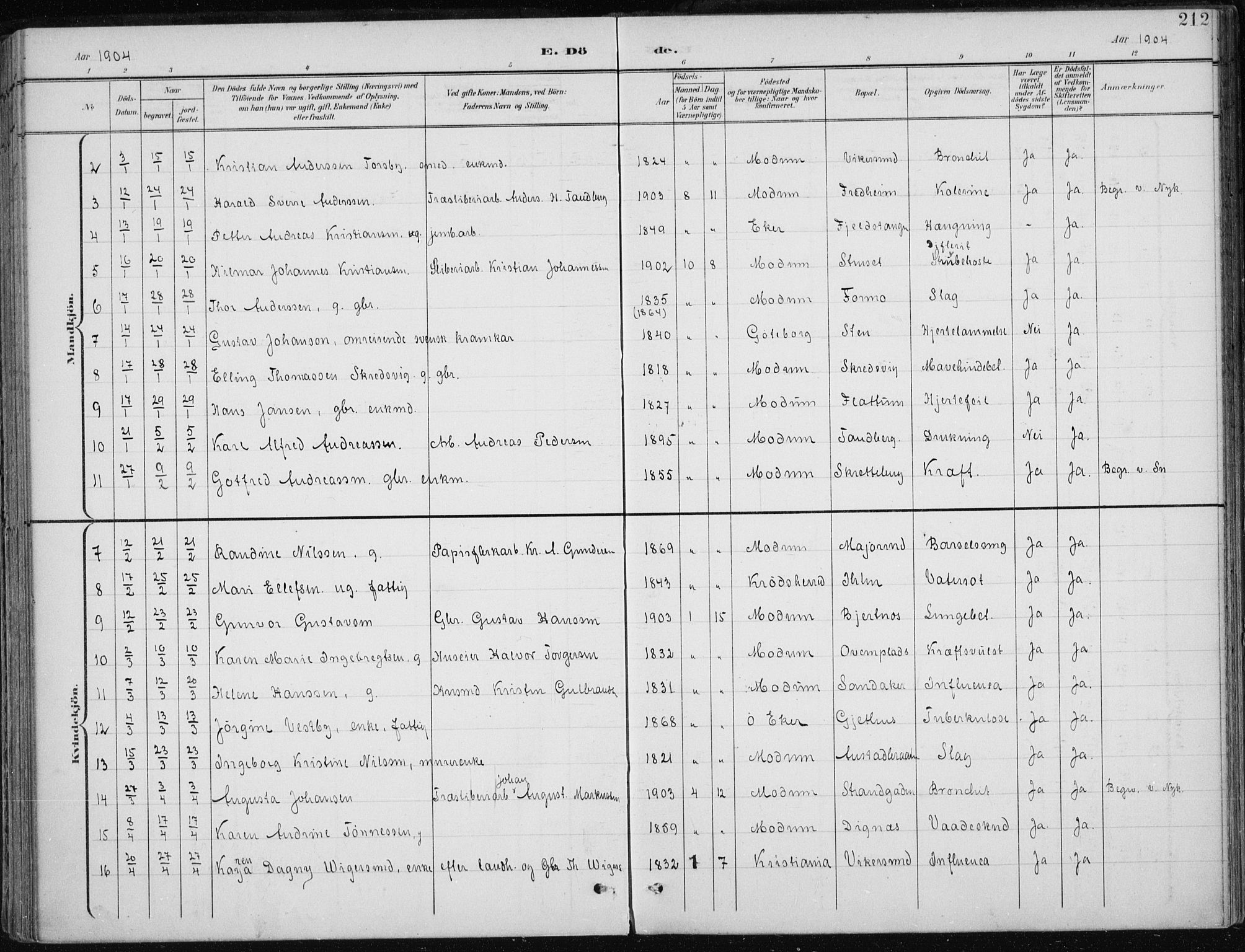 Modum kirkebøker, SAKO/A-234/F/Fa/L0013: Parish register (official) no. 13, 1899-1907, p. 212