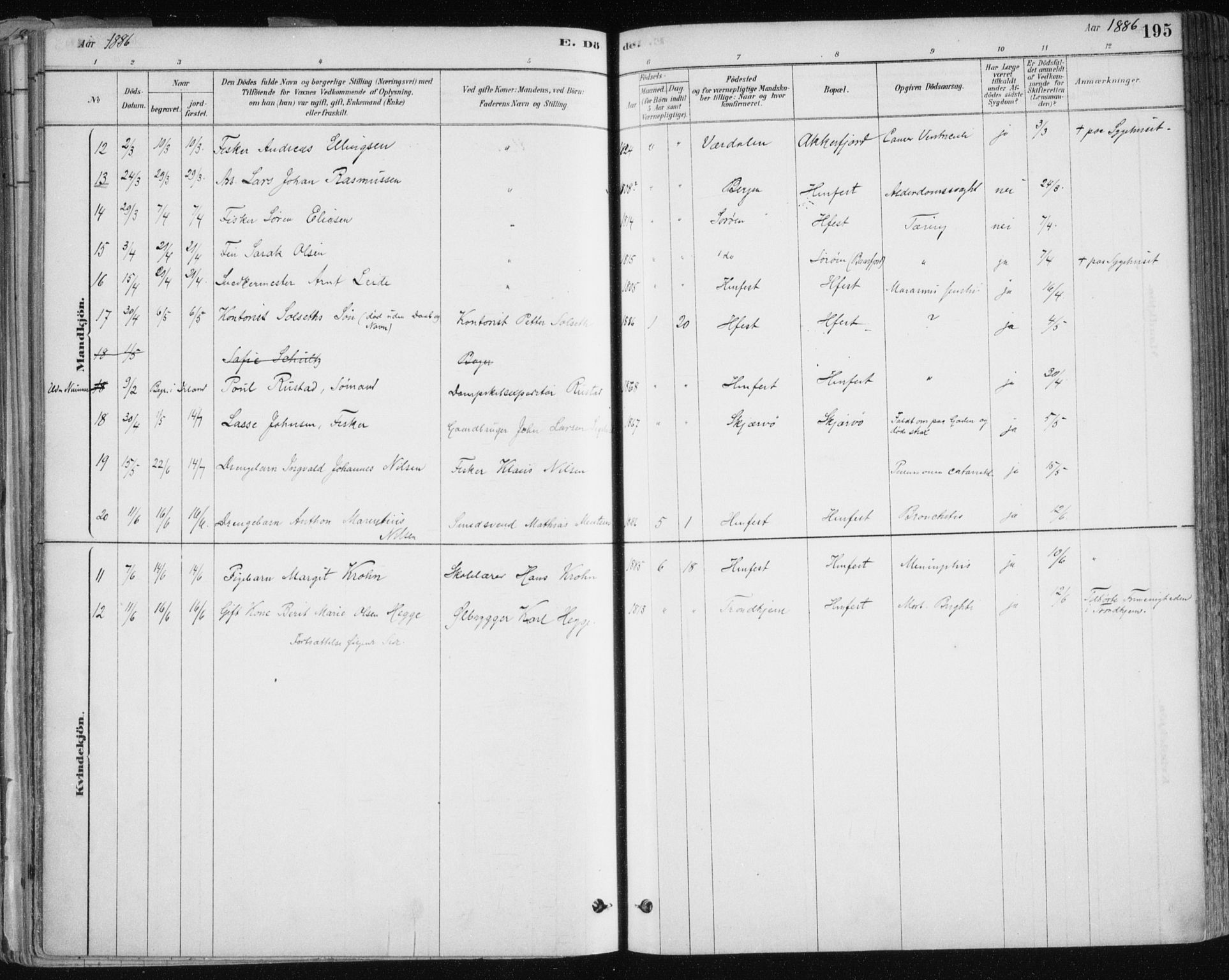 Hammerfest sokneprestkontor, AV/SATØ-S-1347/H/Ha/L0008.kirke: Parish register (official) no. 8, 1878-1889, p. 195