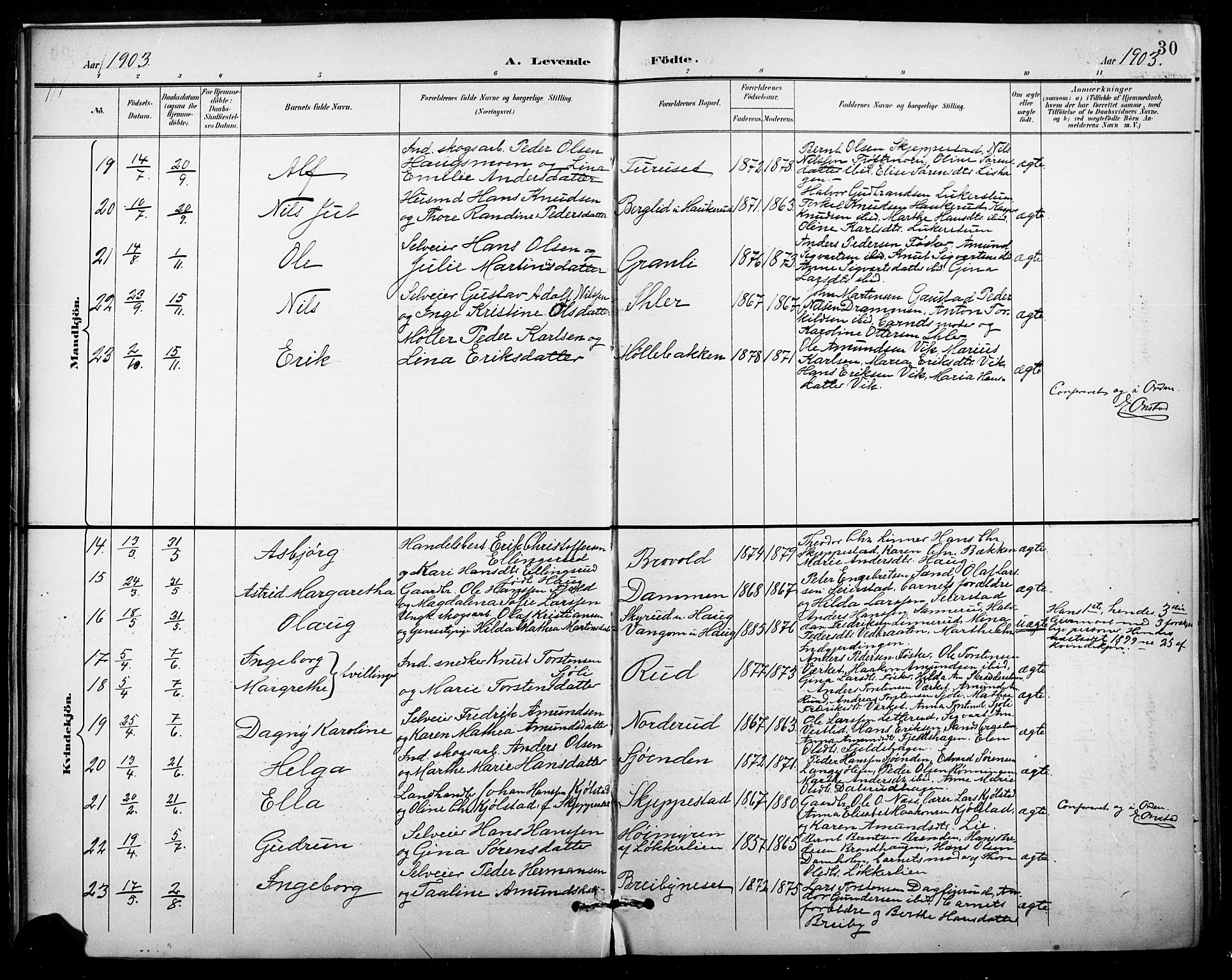 Nord-Odal prestekontor, AV/SAH-PREST-032/H/Ha/Hab/L0003: Parish register (copy) no. 3, 1895-1923, p. 30