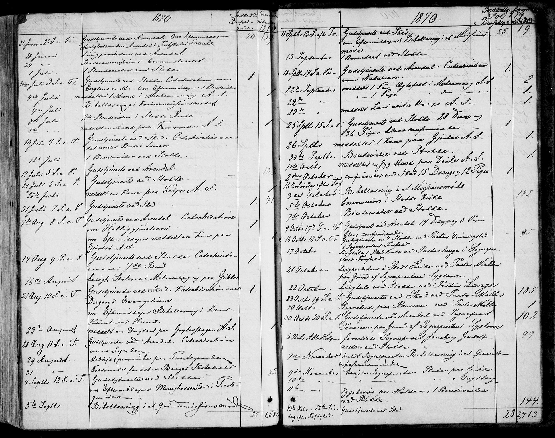 Stokke kirkebøker, AV/SAKO-A-320/F/Fa/L0008: Parish register (official) no. I 8, 1858-1871, p. 474