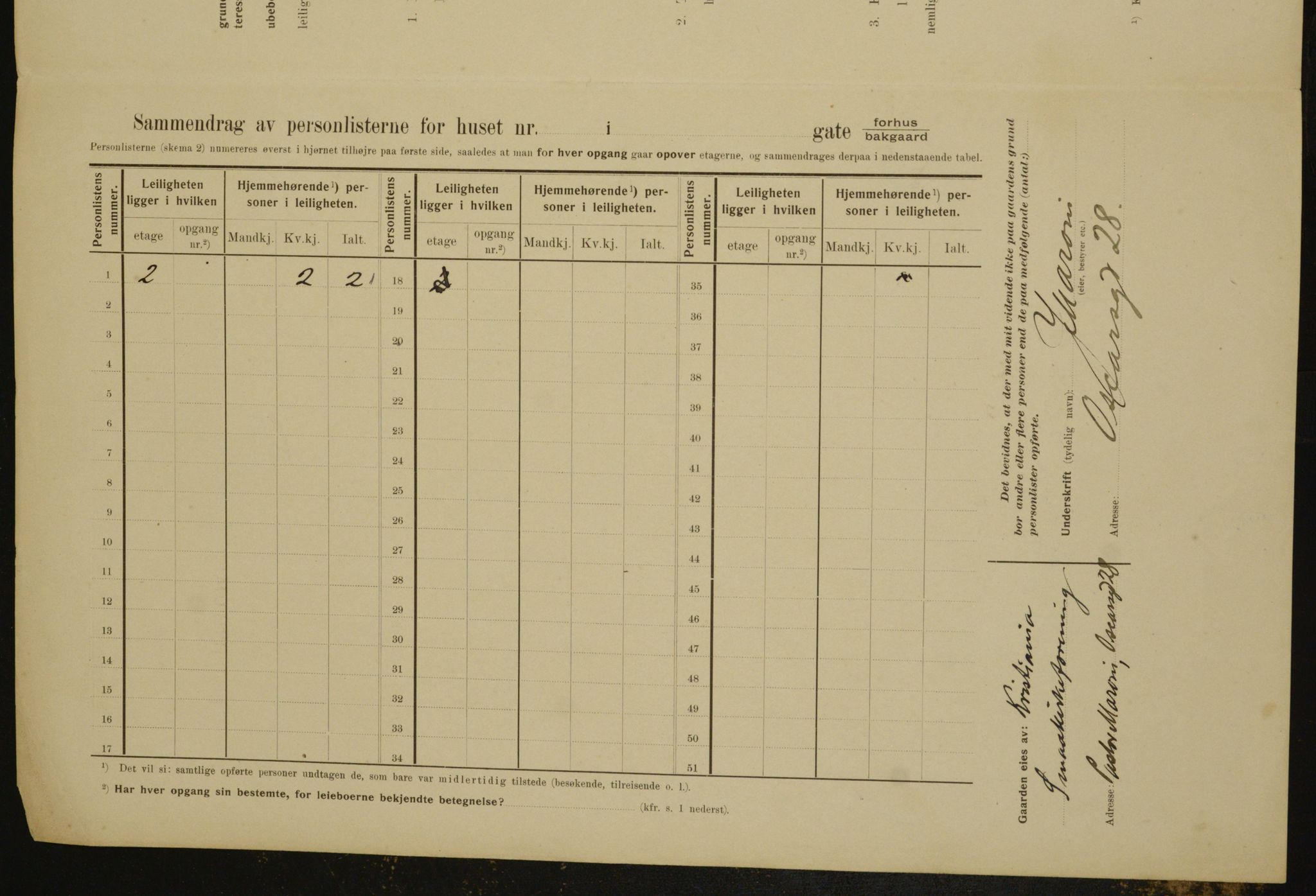 OBA, Municipal Census 1910 for Kristiania, 1910, p. 100791