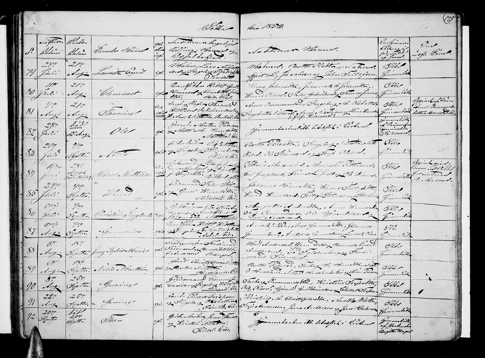 Øyestad sokneprestkontor, AV/SAK-1111-0049/F/Fb/L0006: Parish register (copy) no. B 6, 1843-1854, p. 175