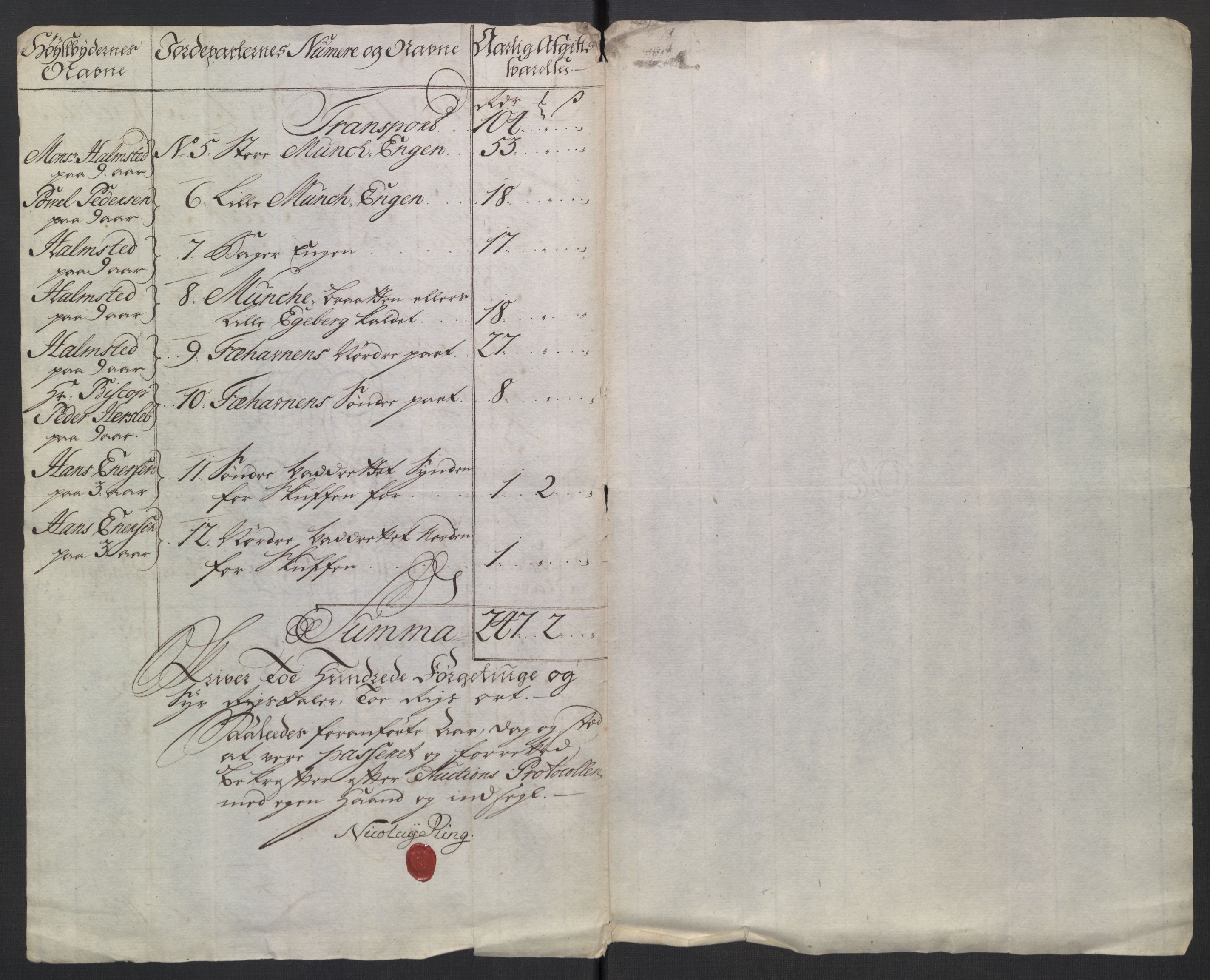 Oslo stiftsdireksjon, AV/SAO-A-11085/K/Kb/L0003/0002: Oslo Hospital / Auksjoner over Hospitalets eiendommer: Forpaktningen av plasser, tomter m.v., 1736-1737, p. 14
