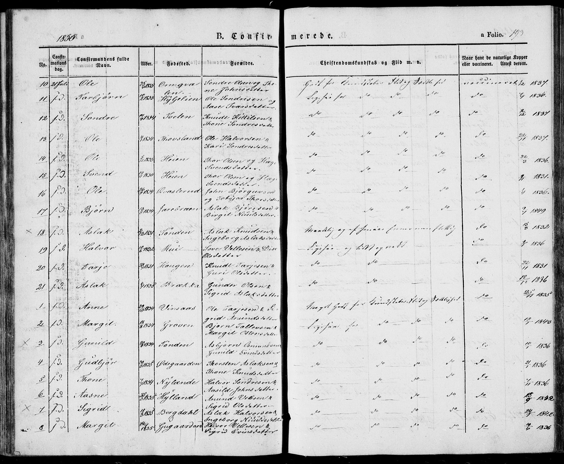 Vinje kirkebøker, AV/SAKO-A-312/F/Fa/L0004: Parish register (official) no. I 4, 1843-1869, p. 193