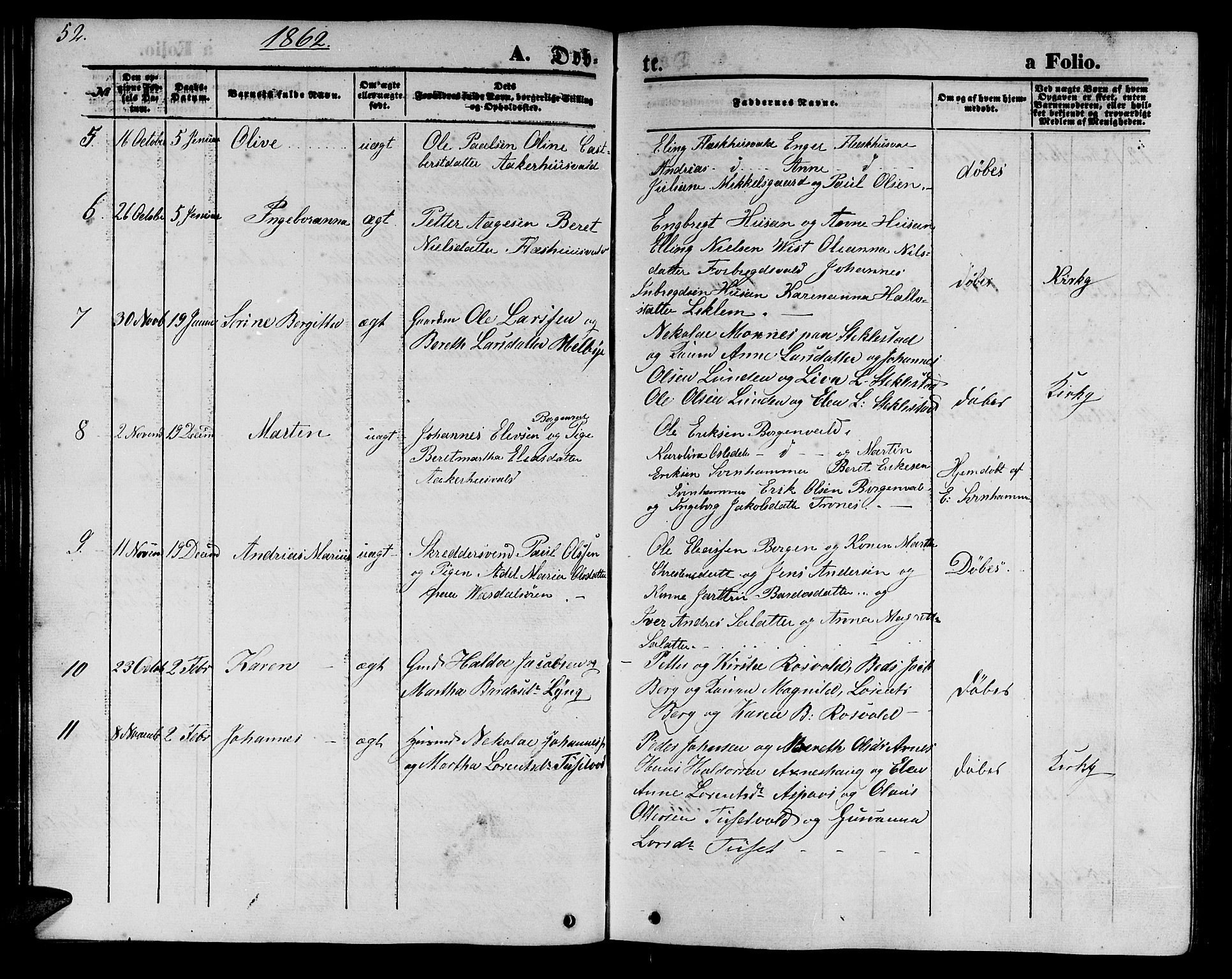 Ministerialprotokoller, klokkerbøker og fødselsregistre - Nord-Trøndelag, AV/SAT-A-1458/723/L0254: Parish register (copy) no. 723C02, 1858-1868, p. 52