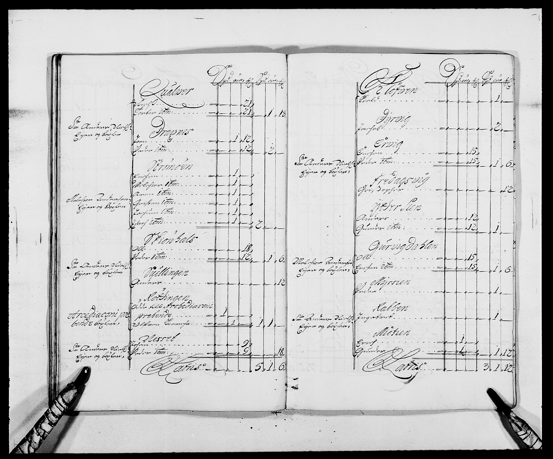 Rentekammeret inntil 1814, Reviderte regnskaper, Fogderegnskap, AV/RA-EA-4092/R57/L3845: Fogderegnskap Fosen, 1687, p. 174