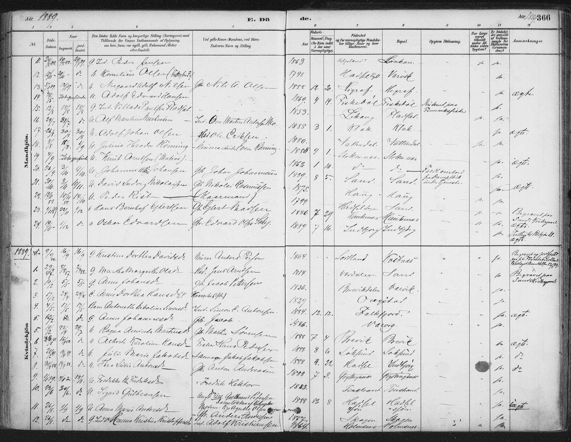 Ministerialprotokoller, klokkerbøker og fødselsregistre - Nordland, AV/SAT-A-1459/888/L1244: Parish register (official) no. 888A10, 1880-1890, p. 366