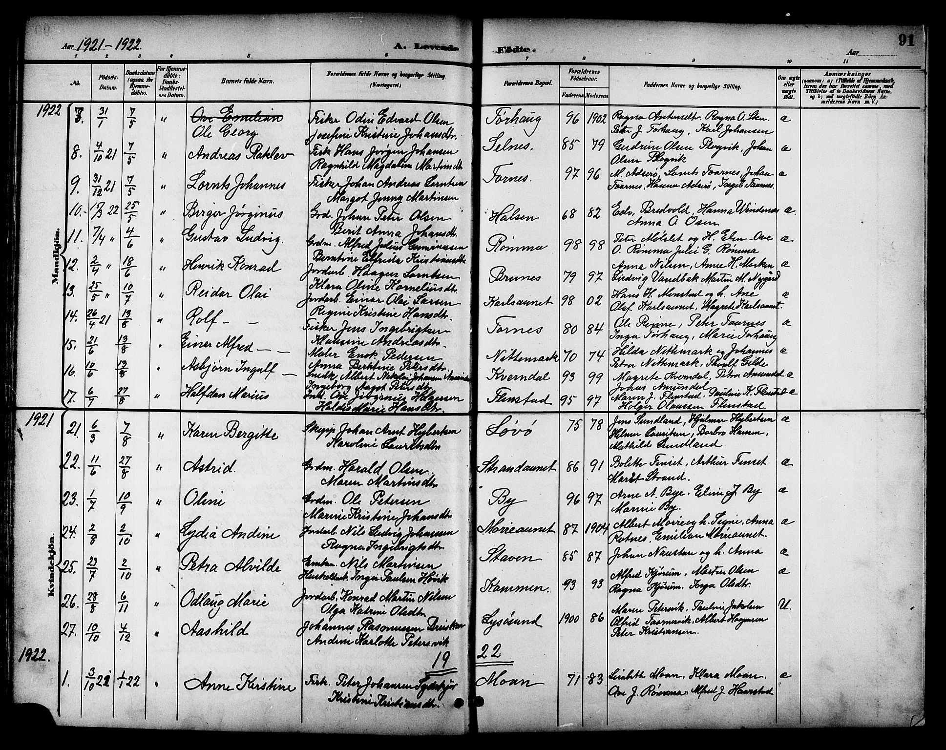 Ministerialprotokoller, klokkerbøker og fødselsregistre - Sør-Trøndelag, AV/SAT-A-1456/655/L0688: Parish register (copy) no. 655C04, 1899-1922, p. 91