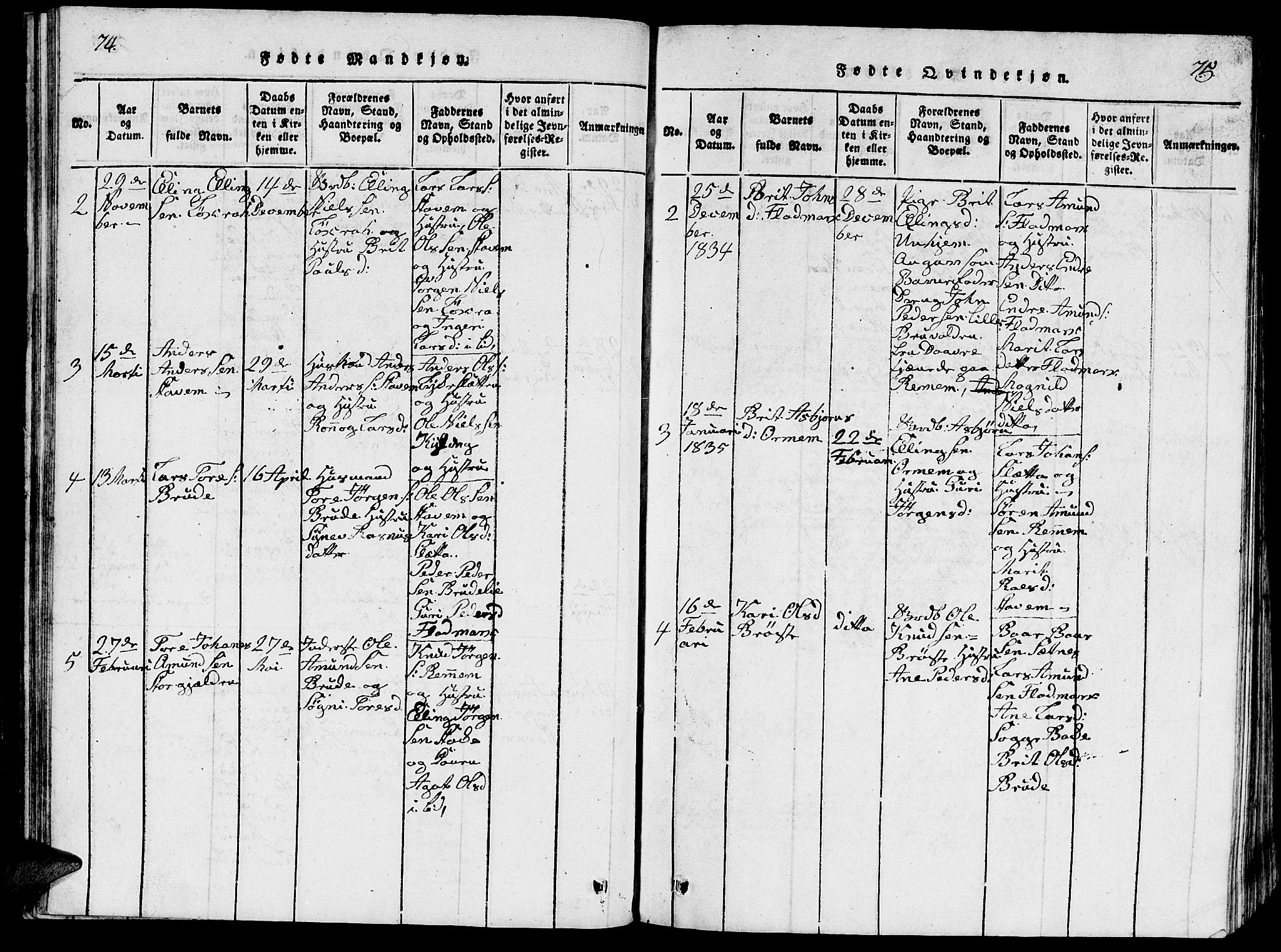 Ministerialprotokoller, klokkerbøker og fødselsregistre - Møre og Romsdal, AV/SAT-A-1454/546/L0595: Parish register (copy) no. 546C01, 1818-1836, p. 74-75