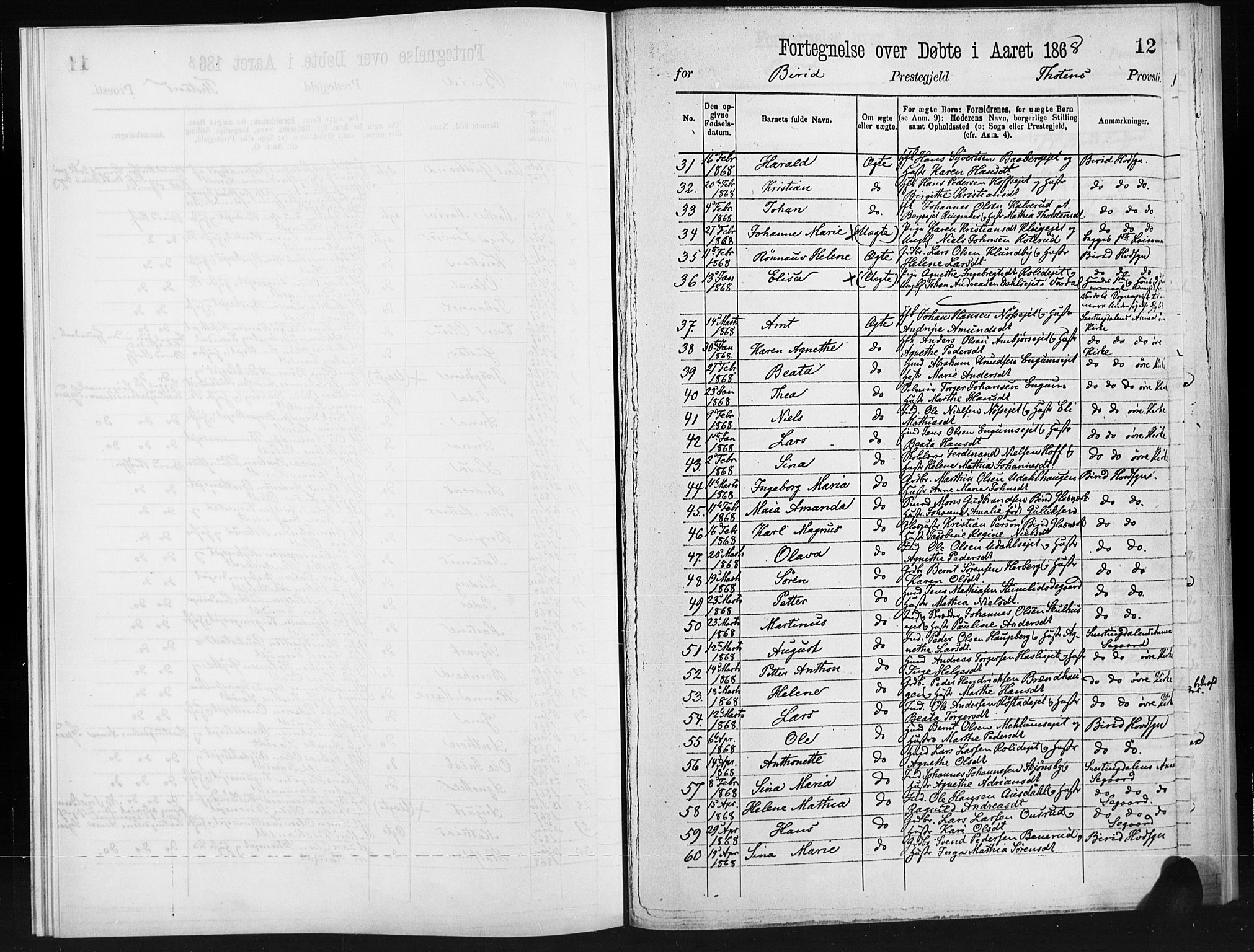 Statistisk sentralbyrå, Sosiodemografiske emner, Befolkning, RA/S-2228/D/Dd: Parish register (official) no. -, 1866-1872, p. 12