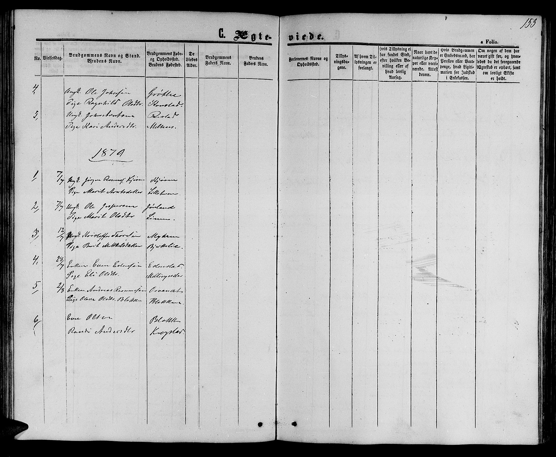 Ministerialprotokoller, klokkerbøker og fødselsregistre - Sør-Trøndelag, SAT/A-1456/694/L1131: Parish register (copy) no. 694C03, 1858-1886, p. 153