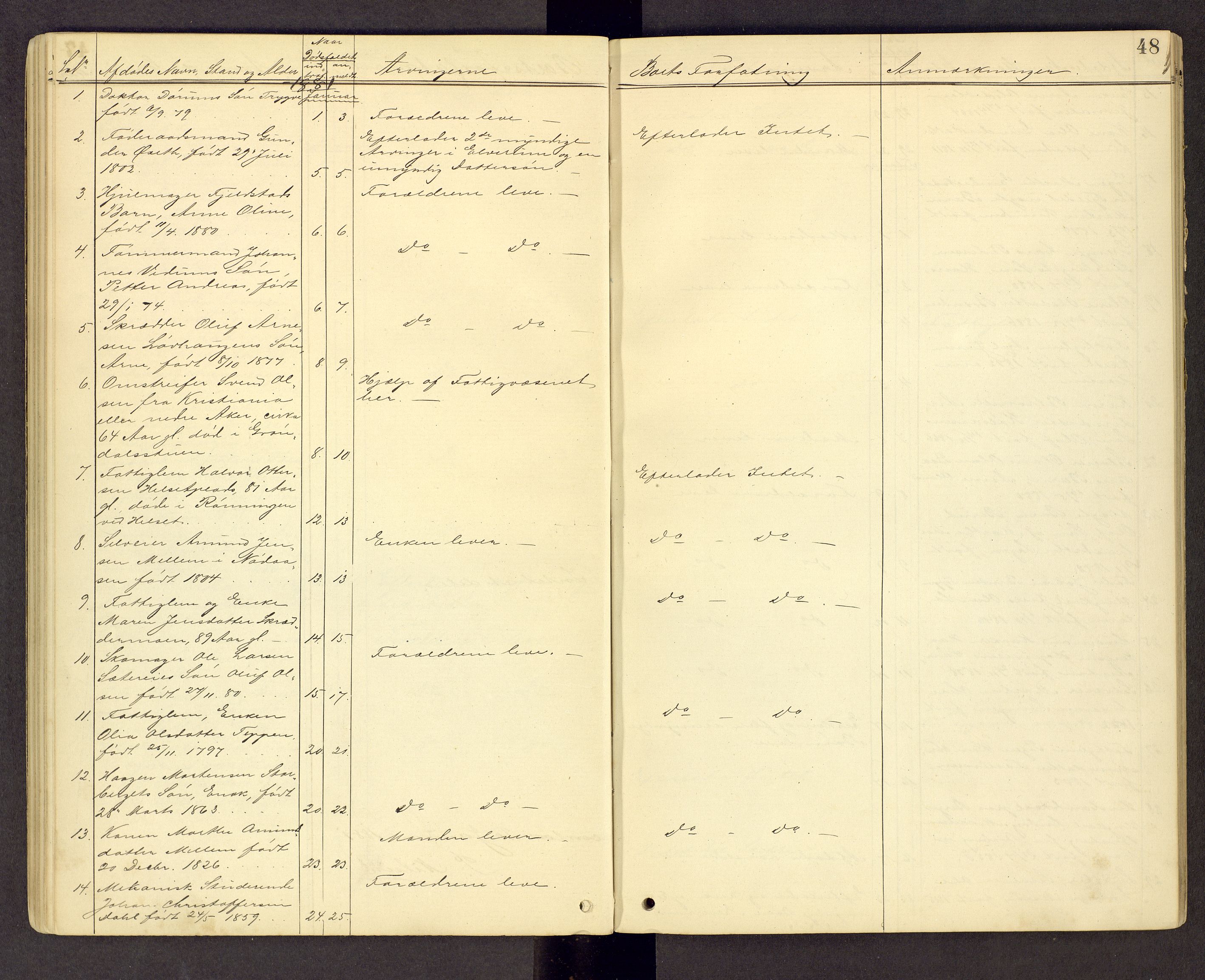 Sør-Østerdal sorenskriveri, AV/SAH-TING-018/J/Jg/L0003: Dødsfallsjournal, 1874-1889, p. 48