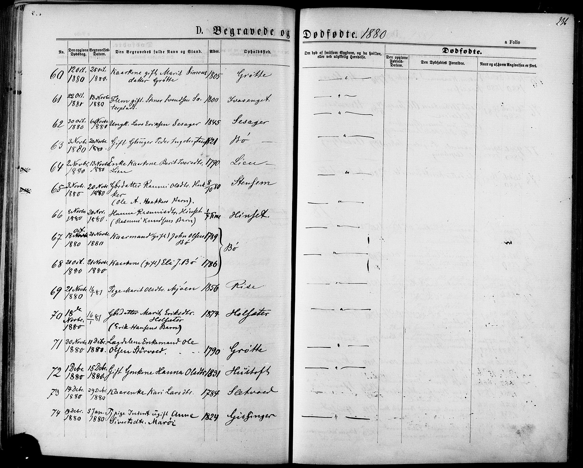 Ministerialprotokoller, klokkerbøker og fødselsregistre - Sør-Trøndelag, SAT/A-1456/678/L0900: Parish register (official) no. 678A09, 1872-1881, p. 236