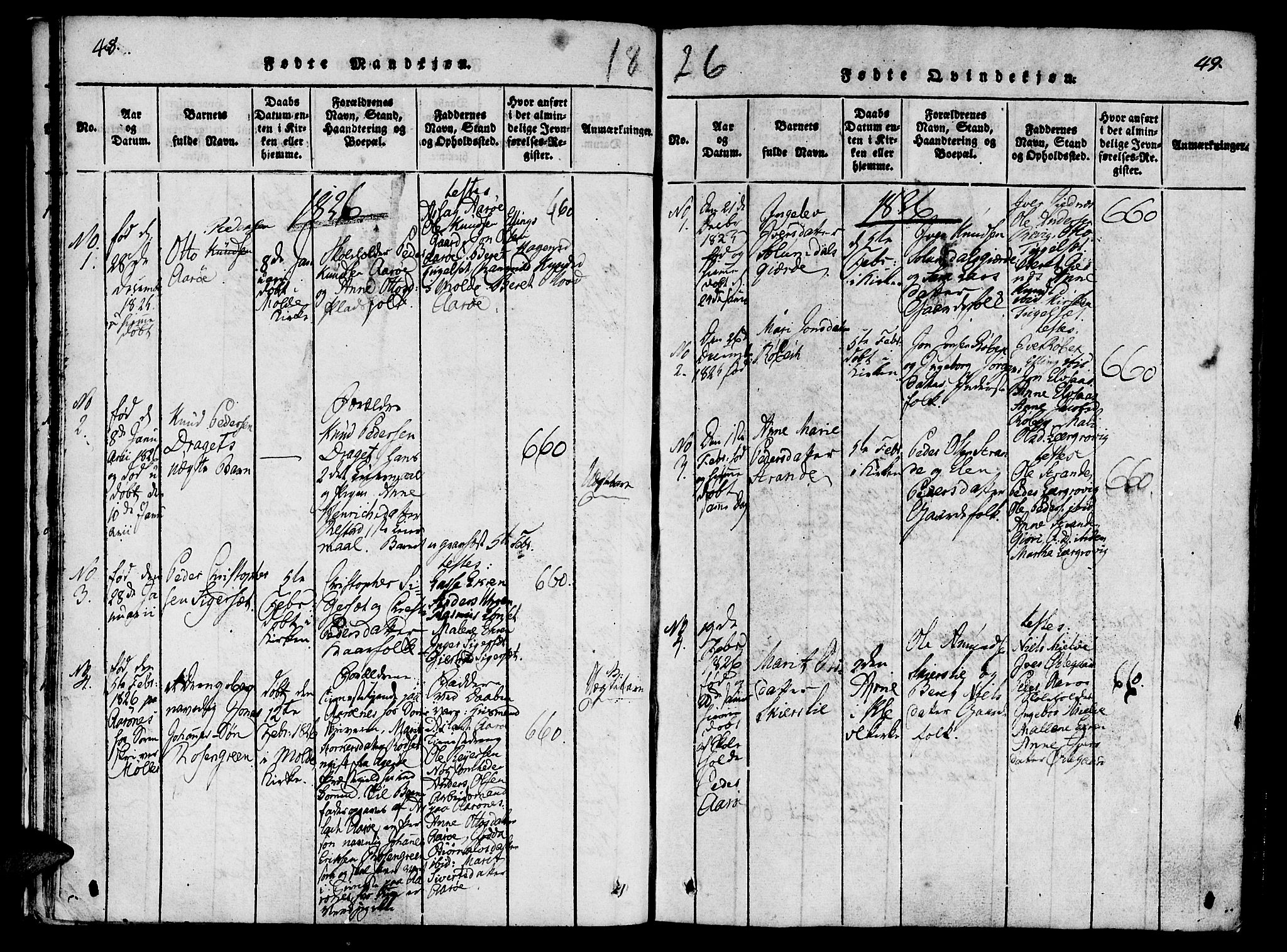 Ministerialprotokoller, klokkerbøker og fødselsregistre - Møre og Romsdal, SAT/A-1454/555/L0652: Parish register (official) no. 555A03, 1817-1843, p. 48-49
