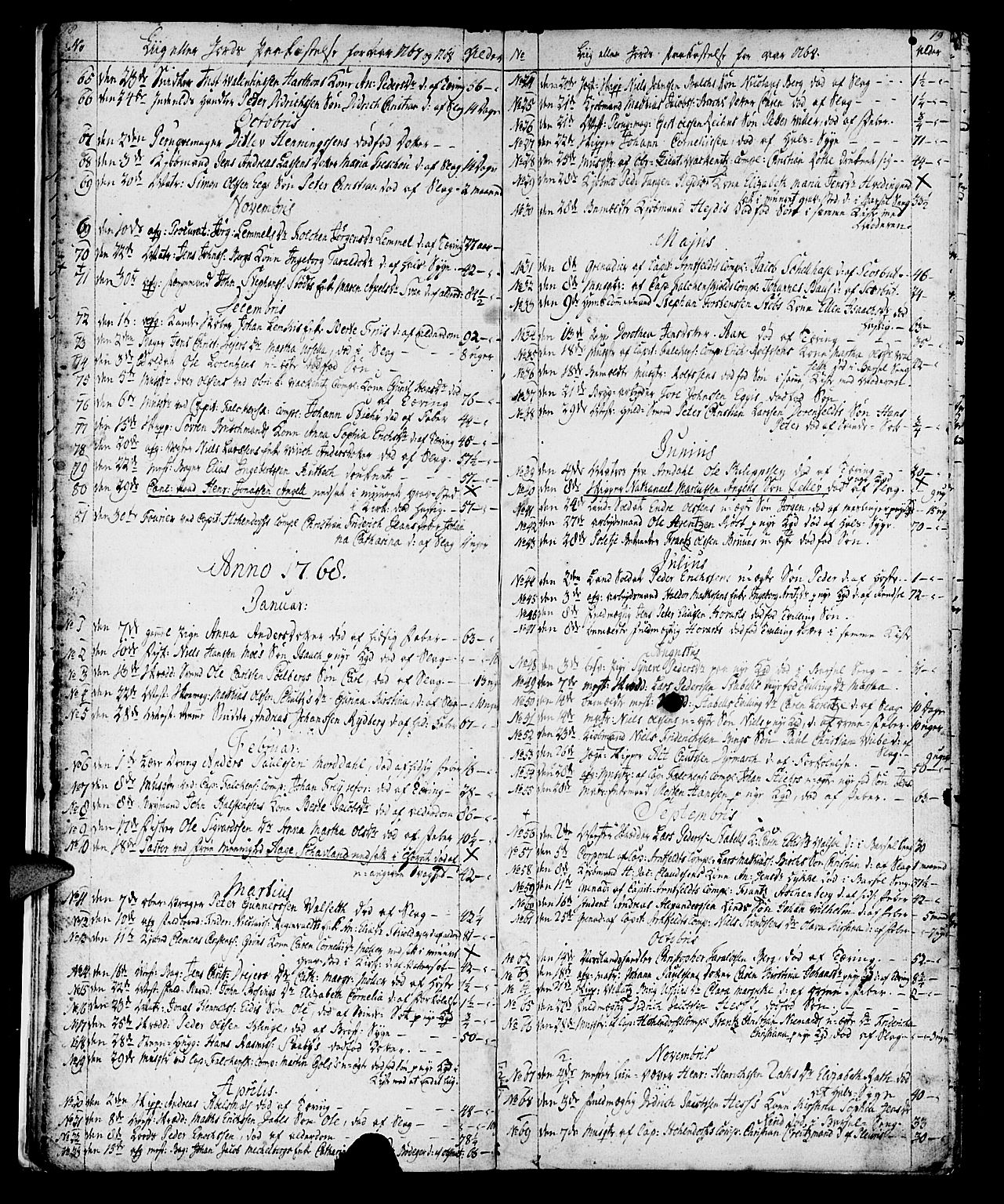 Ministerialprotokoller, klokkerbøker og fødselsregistre - Sør-Trøndelag, SAT/A-1456/602/L0134: Parish register (copy) no. 602C02, 1759-1812, p. 18-19