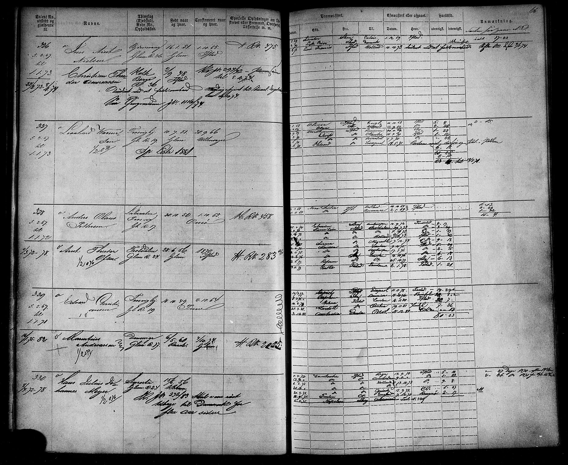 Fredrikstad mønstringskontor, AV/SAO-A-10569b/F/Fc/Fca/L0003: Annotasjonsrulle, 1868-1885, p. 70