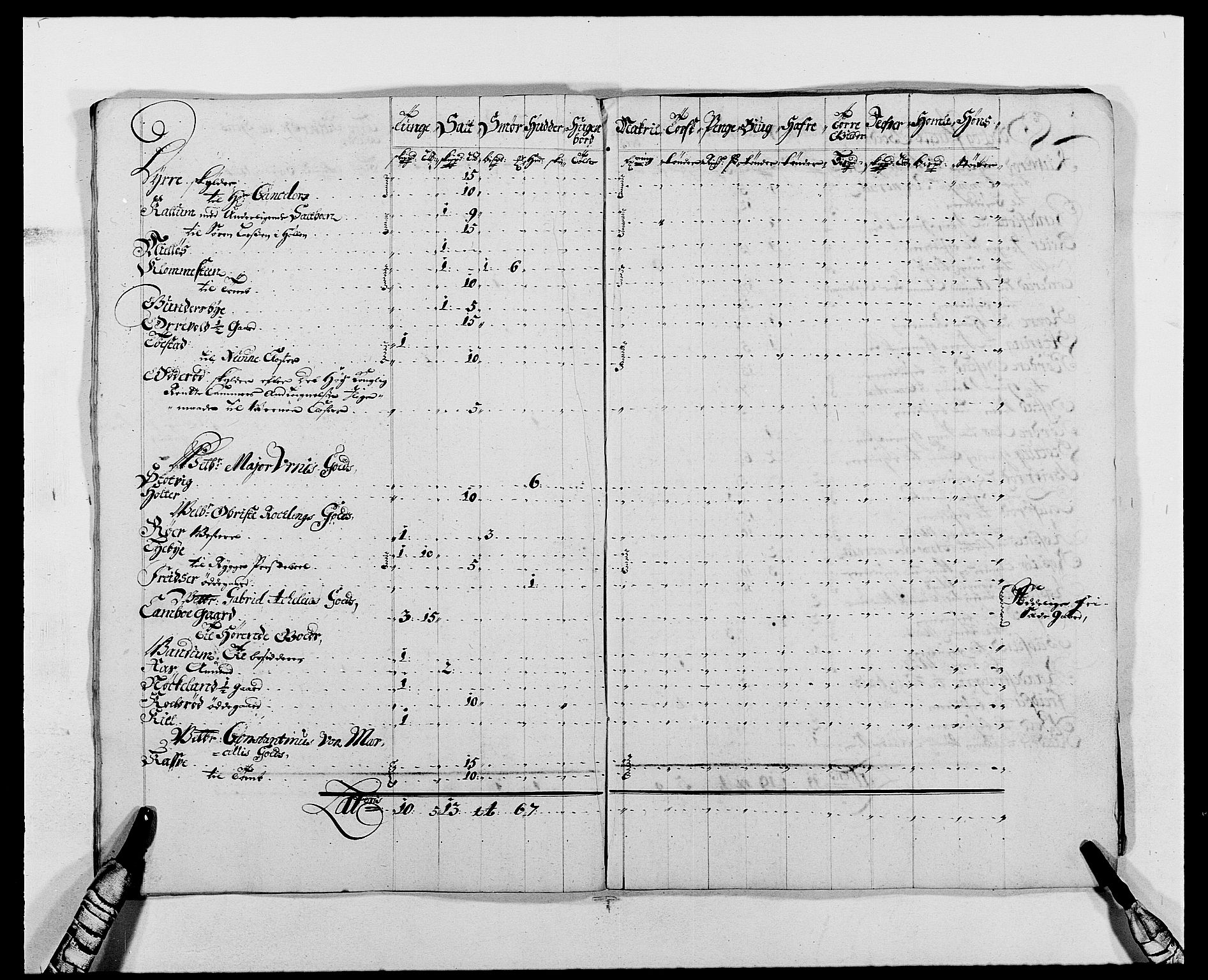 Rentekammeret inntil 1814, Reviderte regnskaper, Fogderegnskap, AV/RA-EA-4092/R02/L0106: Fogderegnskap Moss og Verne kloster, 1688-1691, p. 490