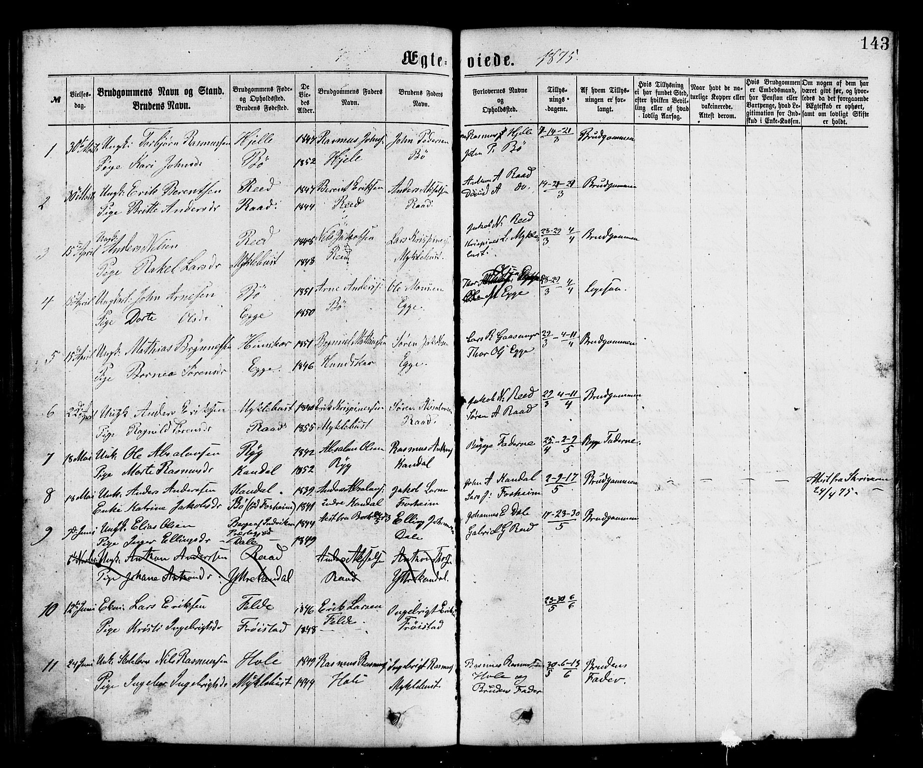 Gloppen sokneprestembete, AV/SAB-A-80101/H/Hab/Habc/L0001: Parish register (copy) no. C 1, 1872-1896, p. 143