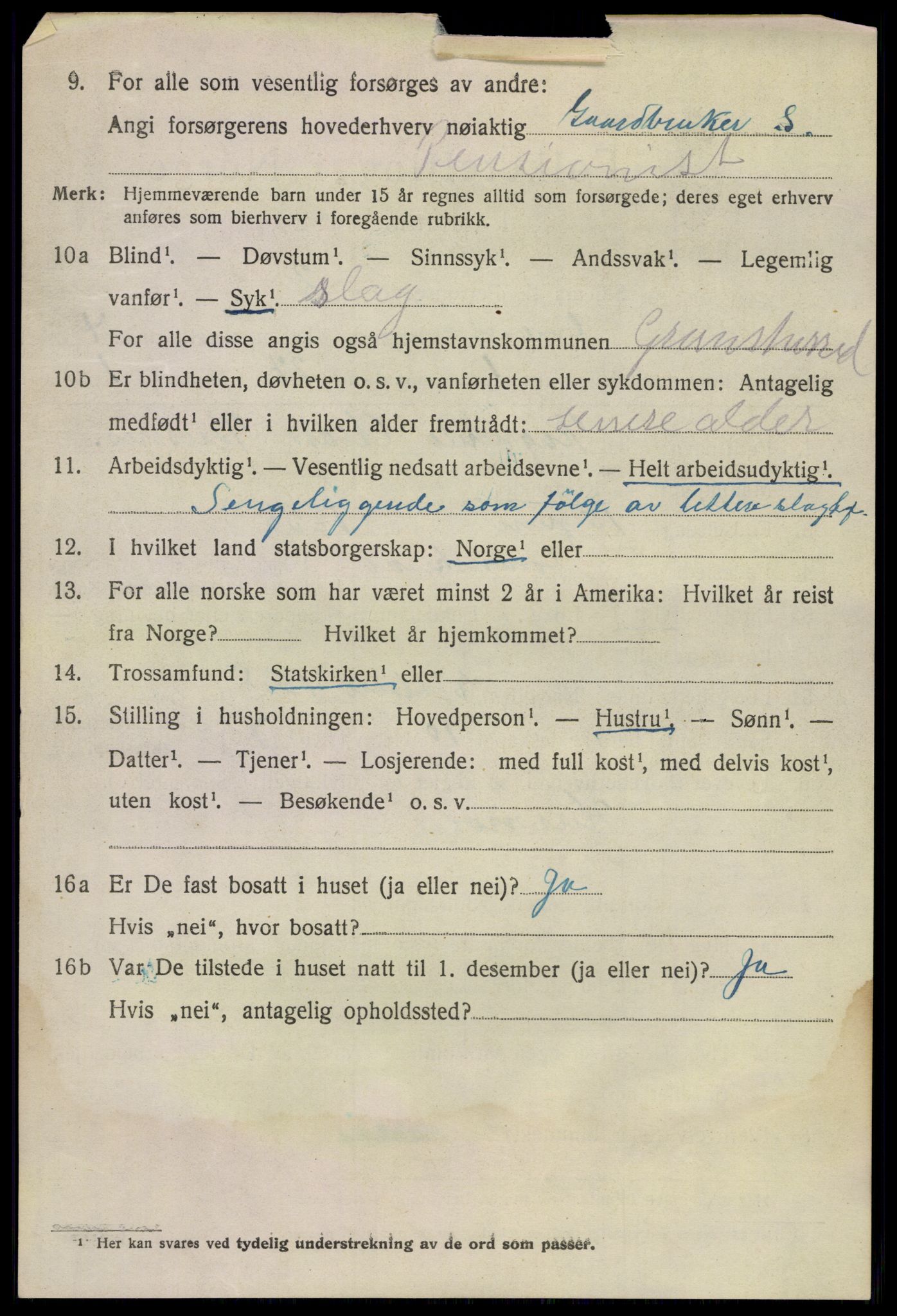 SAKO, 1920 census for Gransherad, 1920, p. 1775