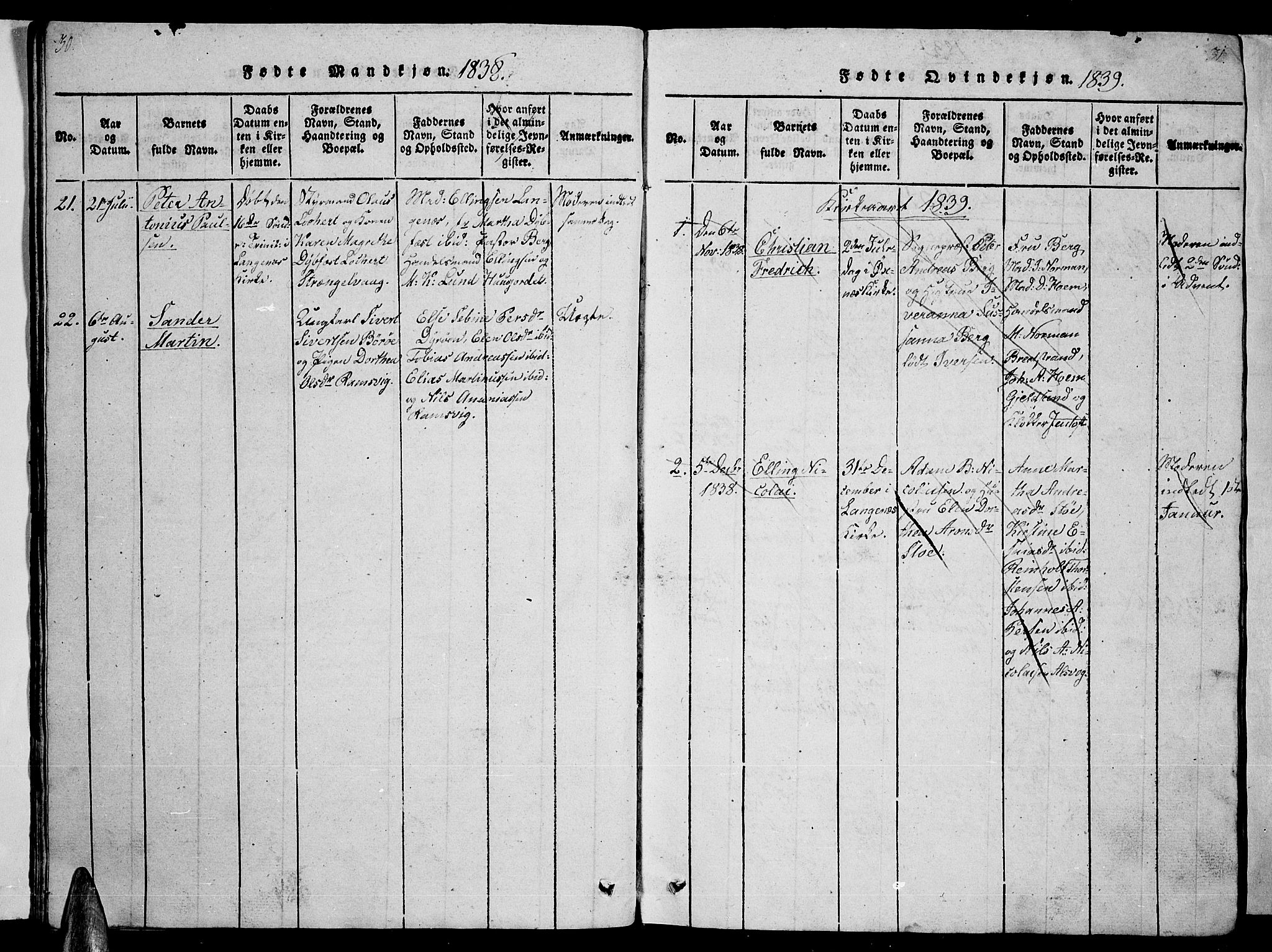 Ministerialprotokoller, klokkerbøker og fødselsregistre - Nordland, AV/SAT-A-1459/893/L1346: Parish register (copy) no. 893C01, 1820-1858, p. 30-31