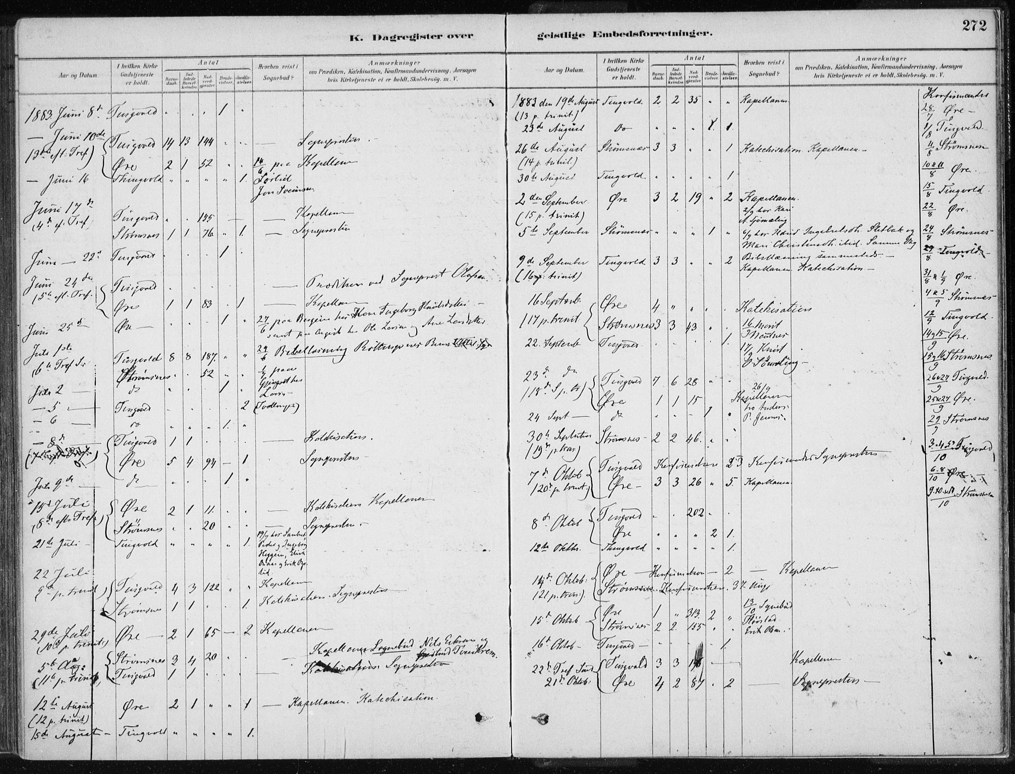 Ministerialprotokoller, klokkerbøker og fødselsregistre - Møre og Romsdal, SAT/A-1454/586/L0987: Parish register (official) no. 586A13, 1879-1892, p. 272