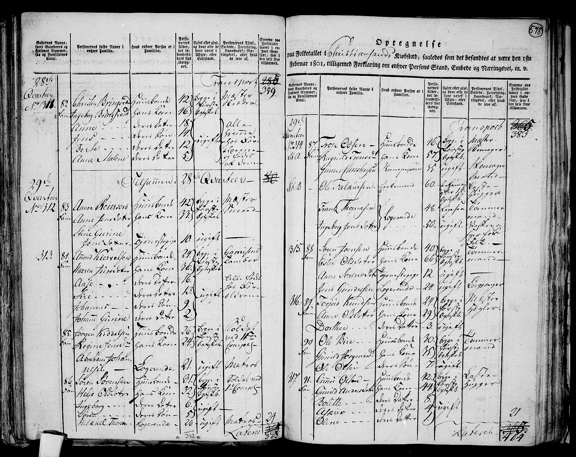 RA, 1801 census for 1001P Kristiansand, 1801, p. 577b-578a