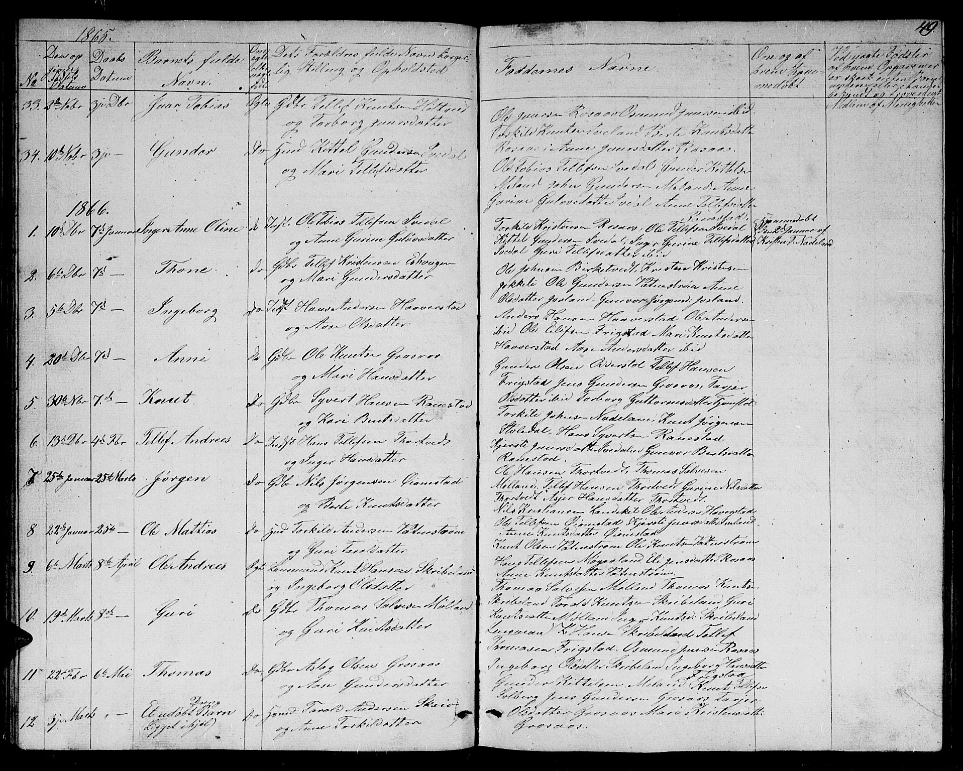 Evje sokneprestkontor, SAK/1111-0008/F/Fb/Fbc/L0002: Parish register (copy) no. B 2, 1849-1876, p. 49