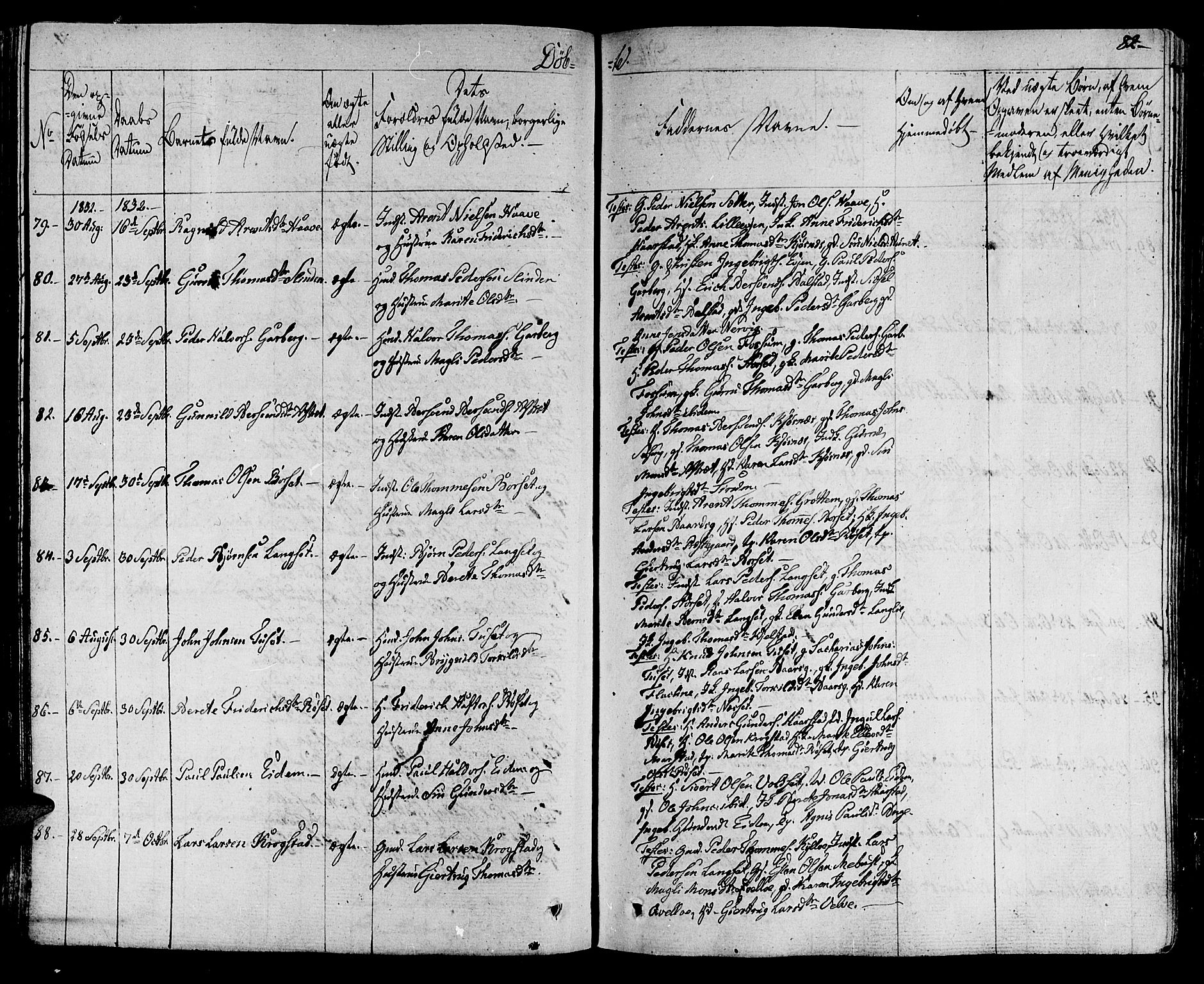 Ministerialprotokoller, klokkerbøker og fødselsregistre - Sør-Trøndelag, AV/SAT-A-1456/695/L1143: Parish register (official) no. 695A05 /1, 1824-1842, p. 82