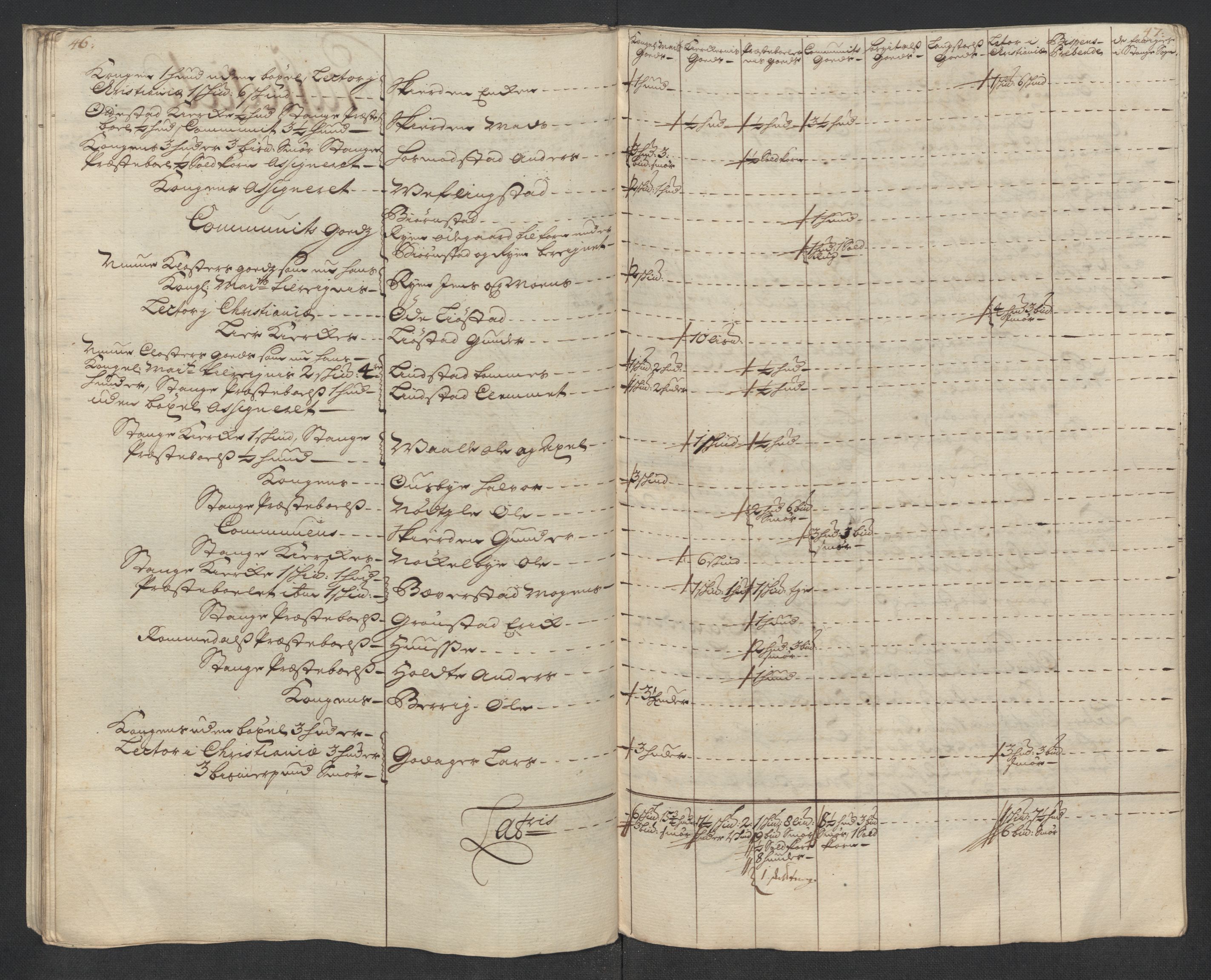 Rentekammeret inntil 1814, Reviderte regnskaper, Fogderegnskap, AV/RA-EA-4092/R16/L1057: Fogderegnskap Hedmark, 1718, p. 320