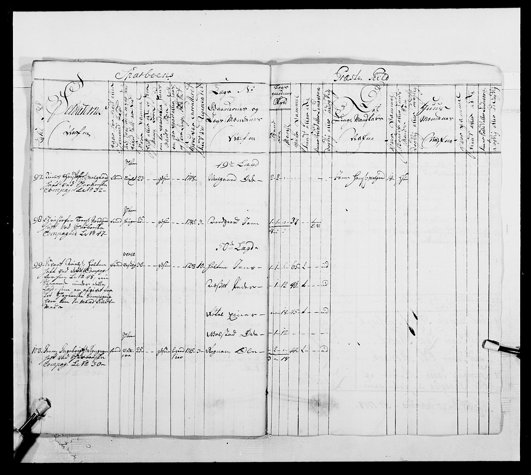 Kommanderende general (KG I) med Det norske krigsdirektorium, AV/RA-EA-5419/E/Ea/L0509: 1. Trondheimske regiment, 1740-1748, p. 356