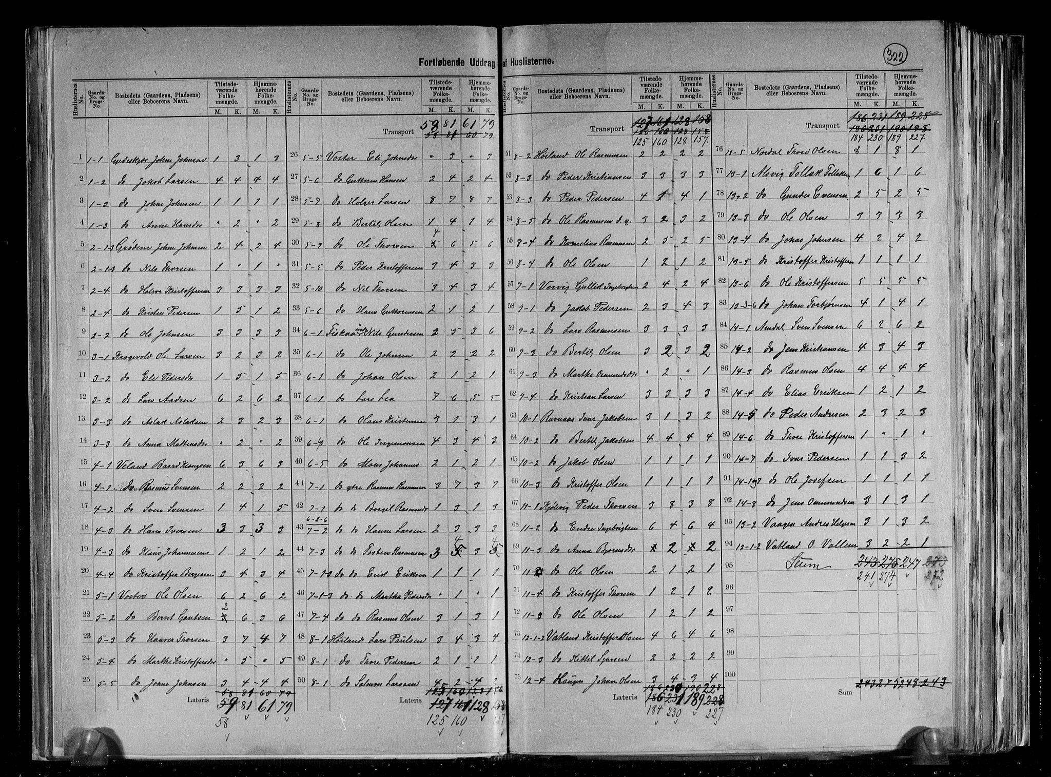 RA, 1891 census for 1130 Strand, 1891, p. 5