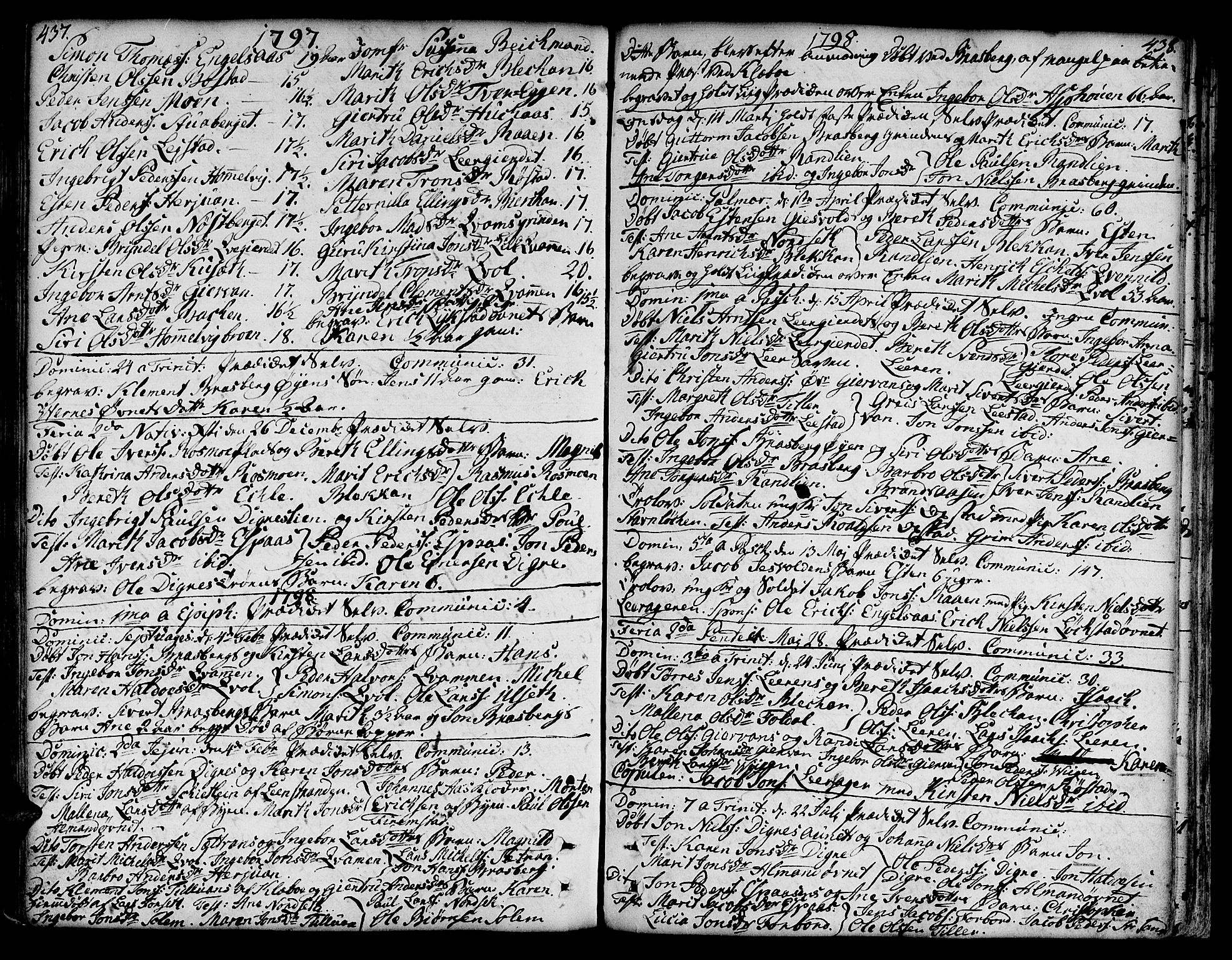Ministerialprotokoller, klokkerbøker og fødselsregistre - Sør-Trøndelag, SAT/A-1456/606/L0282: Parish register (official) no. 606A02 /3, 1781-1817, p. 437-438