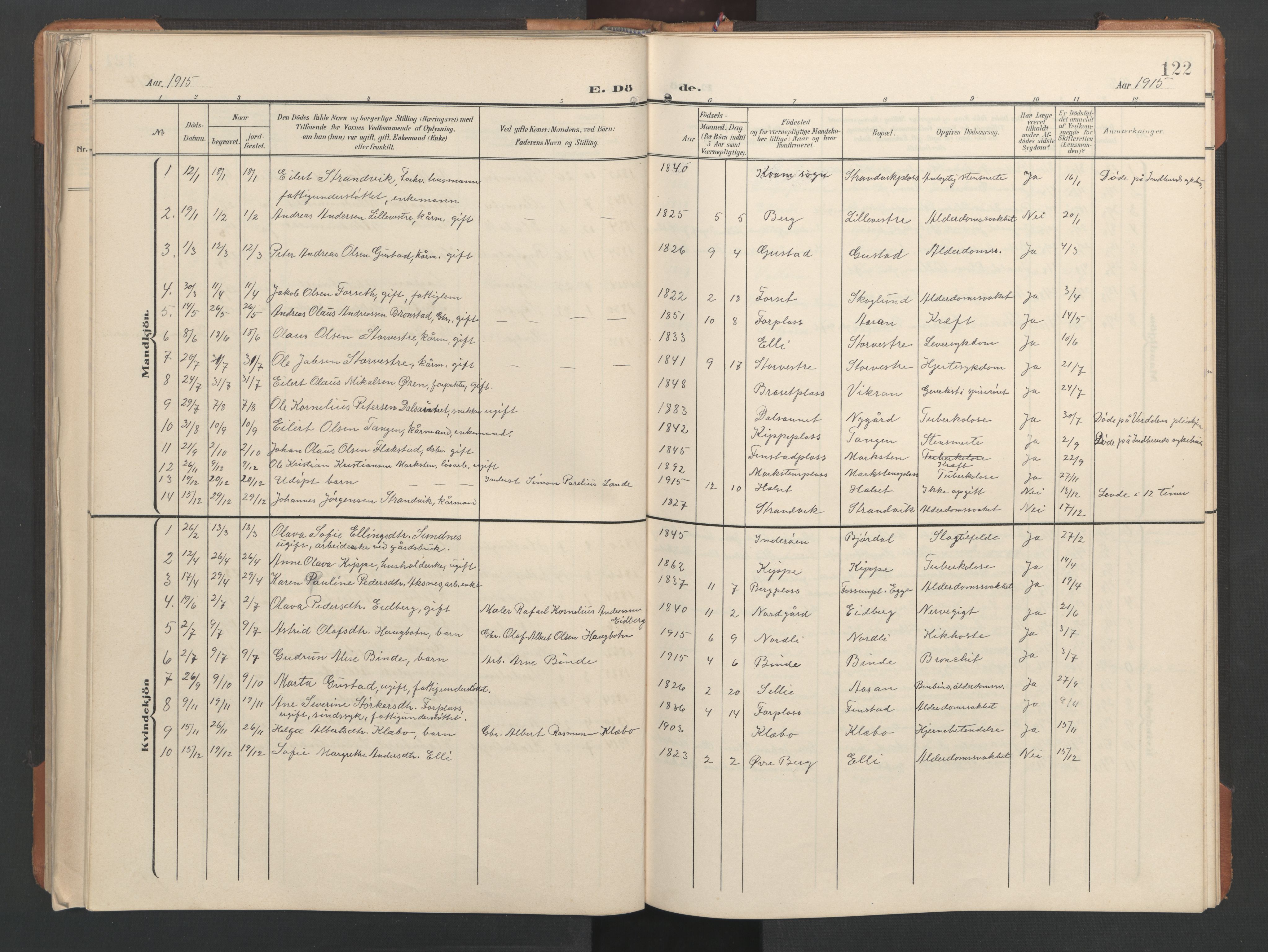 Ministerialprotokoller, klokkerbøker og fødselsregistre - Nord-Trøndelag, SAT/A-1458/746/L0455: Parish register (copy) no. 746C01, 1908-1933, p. 122