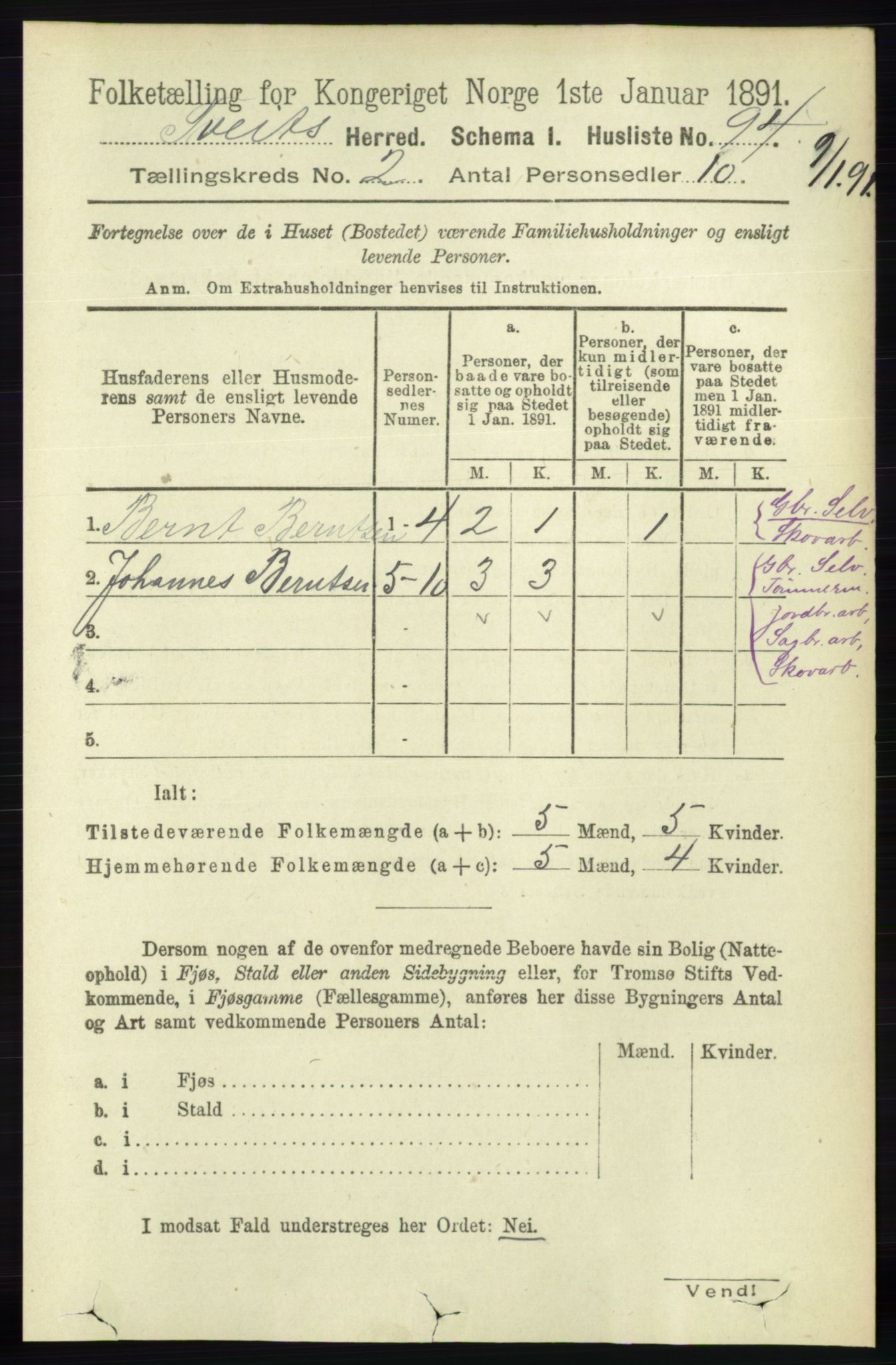 RA, 1891 census for 1013 Tveit, 1891, p. 512