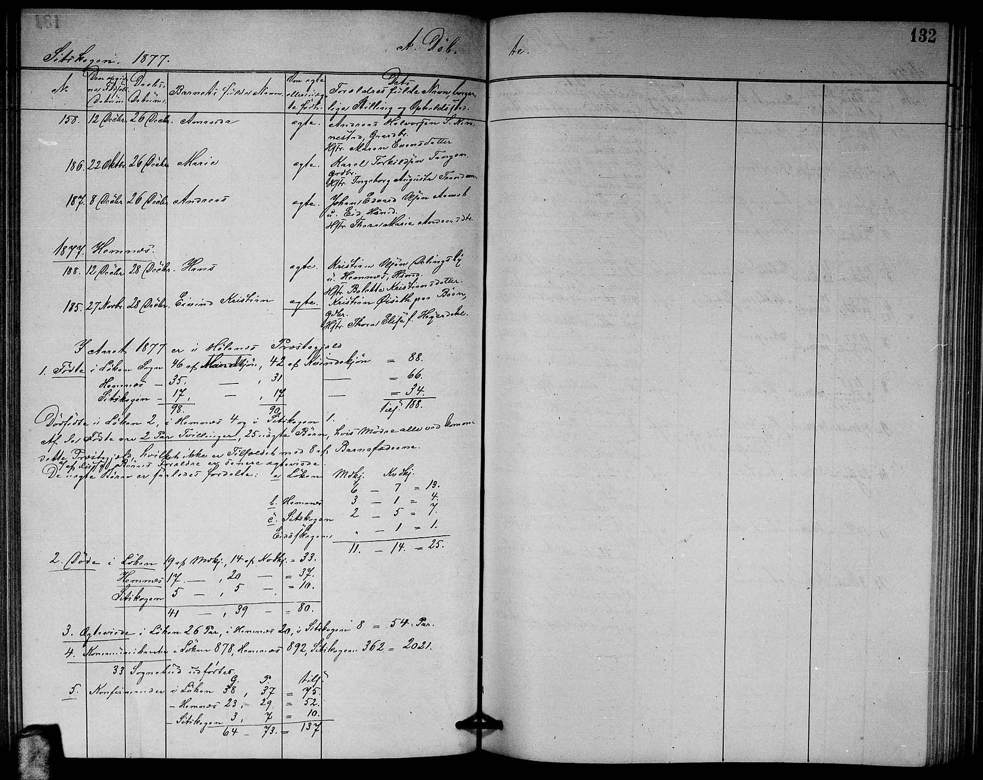 Høland prestekontor Kirkebøker, AV/SAO-A-10346a/G/Ga/L0006: Parish register (copy) no. I 6, 1869-1879, p. 132